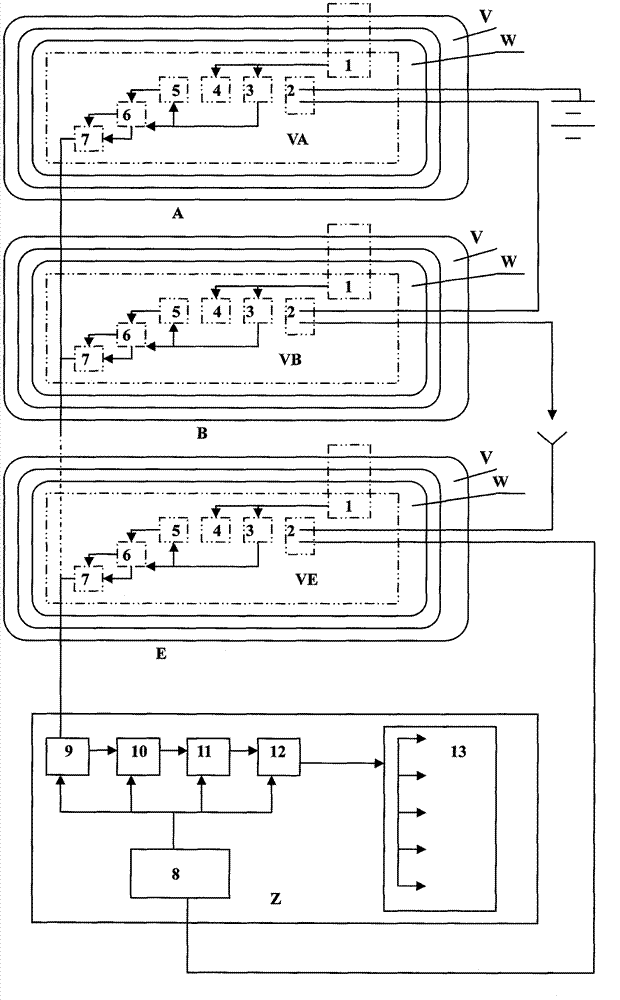 Device for automobile central lock and alarm system automatic switching