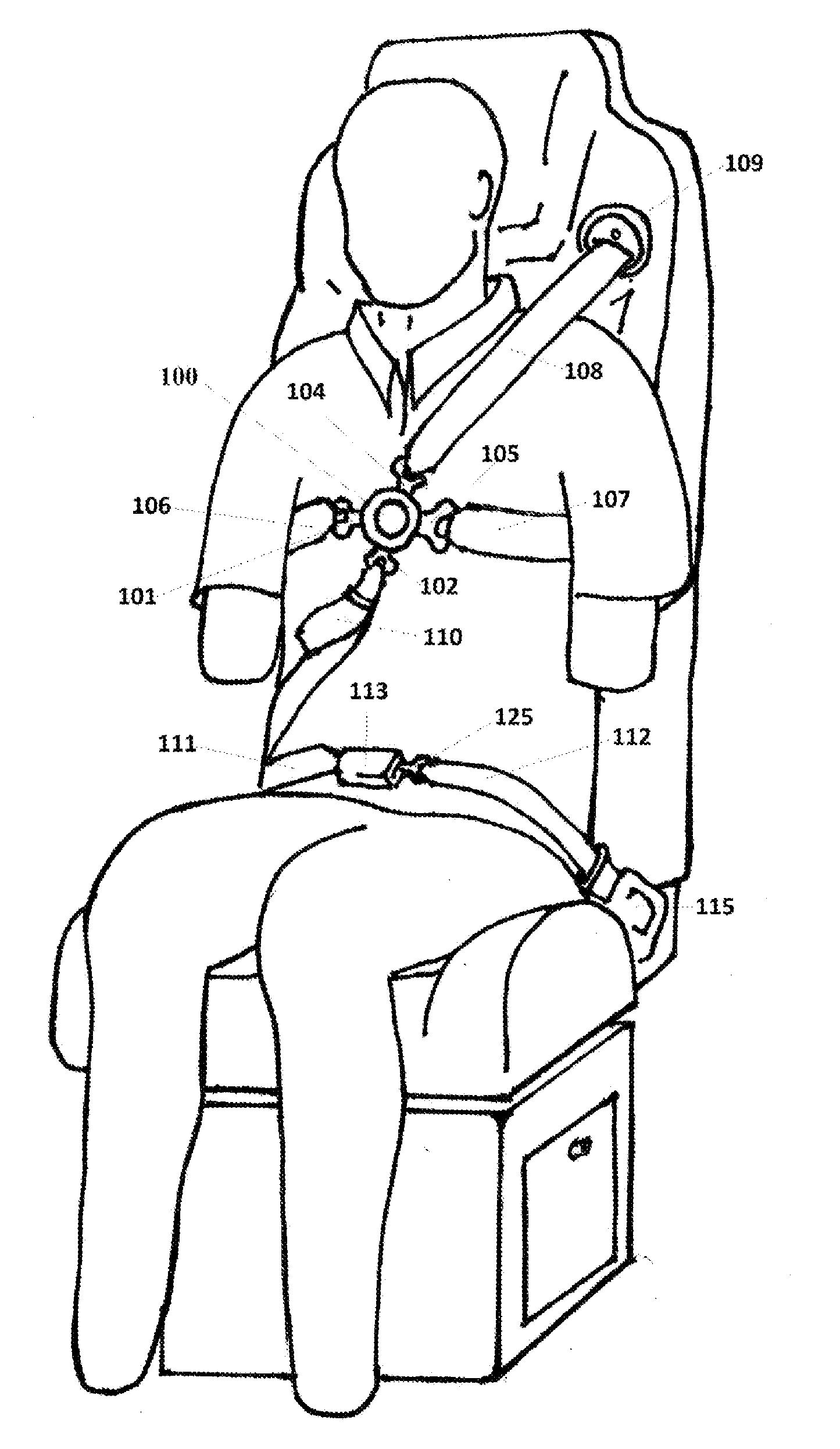 Side Seat Harness Restraint System