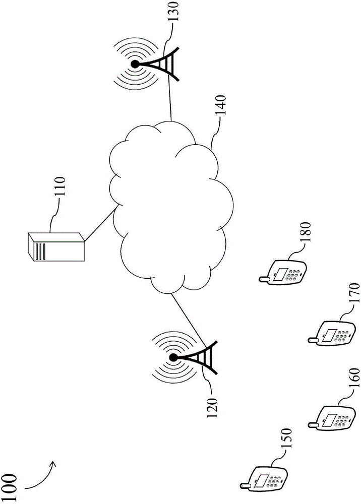 Communication method for performing dynamic radio dormant mechanism