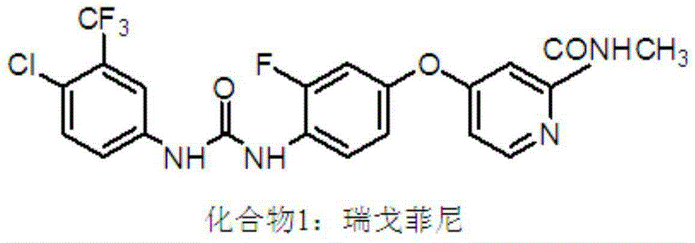 Preparation method for Regorafenib hydrate