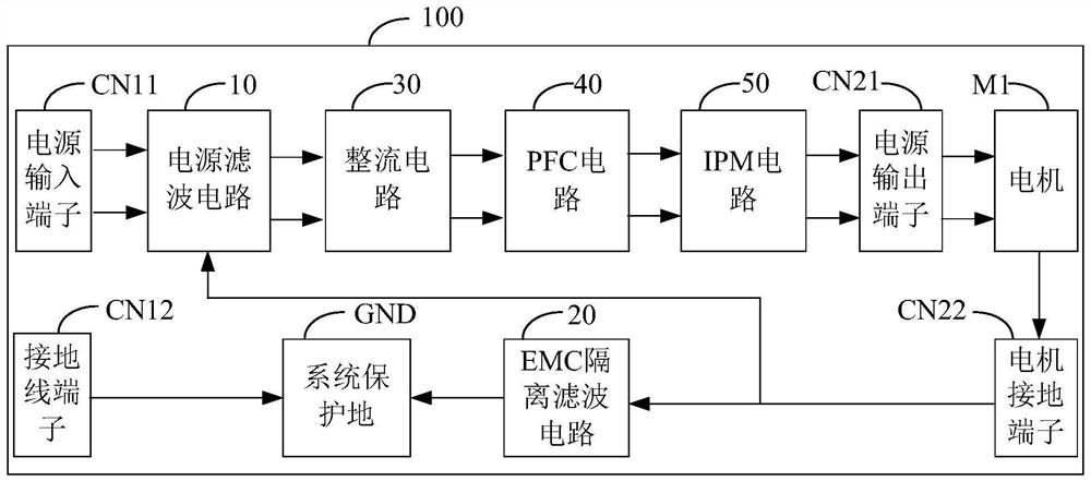 Electric control components and electrical equipment