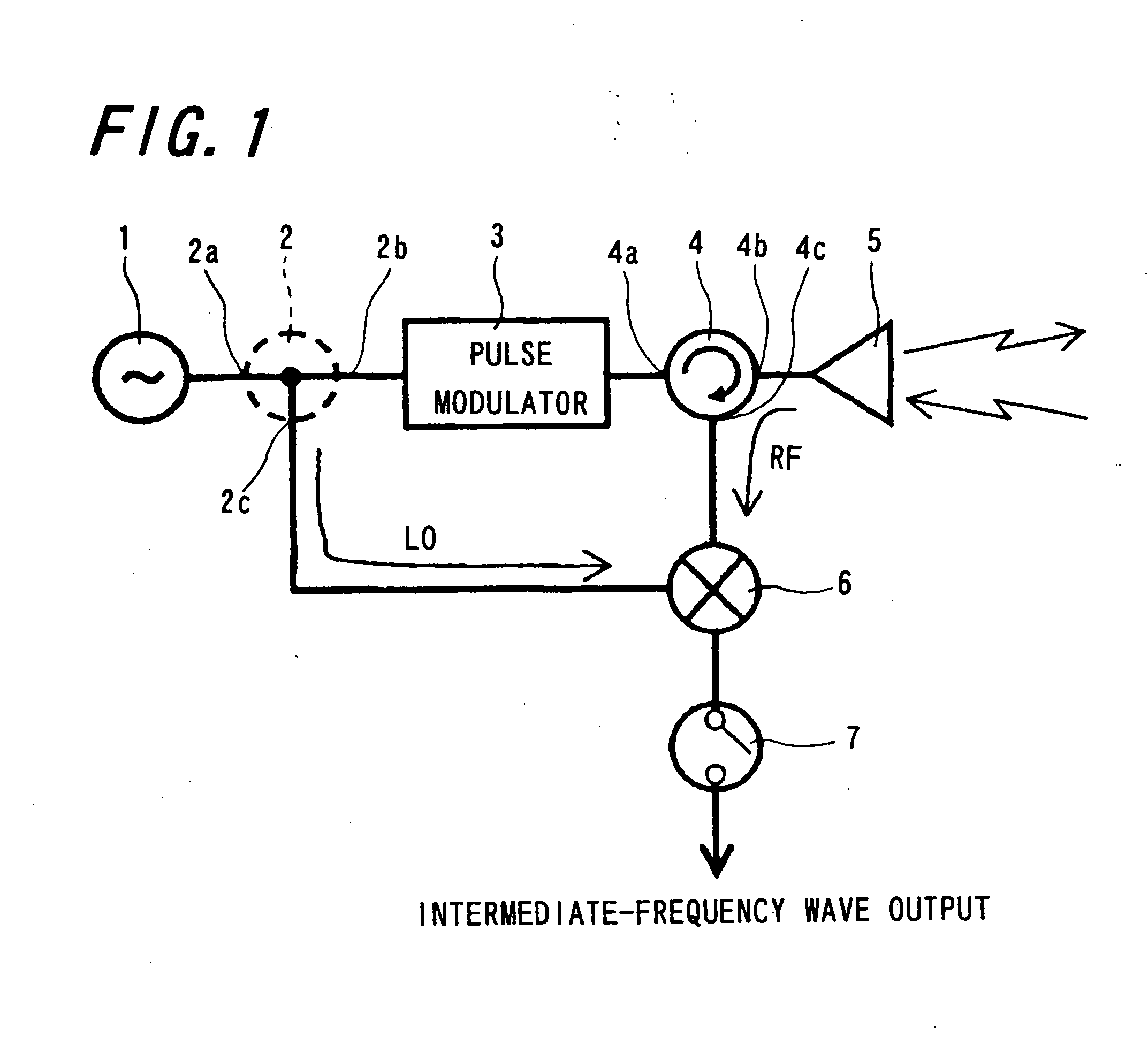 High-frequency transmitting/receiving apparatus, radar system having the same, and vehicle and small boat equipped with the radar system