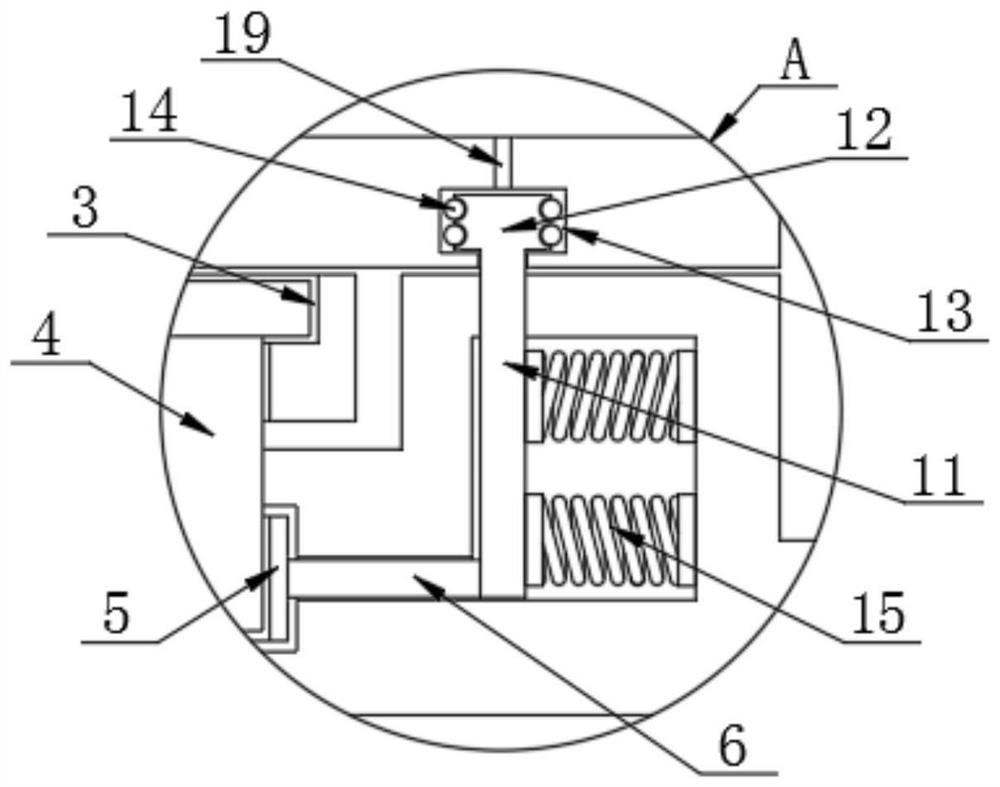 A manipulator fixed adjustment table