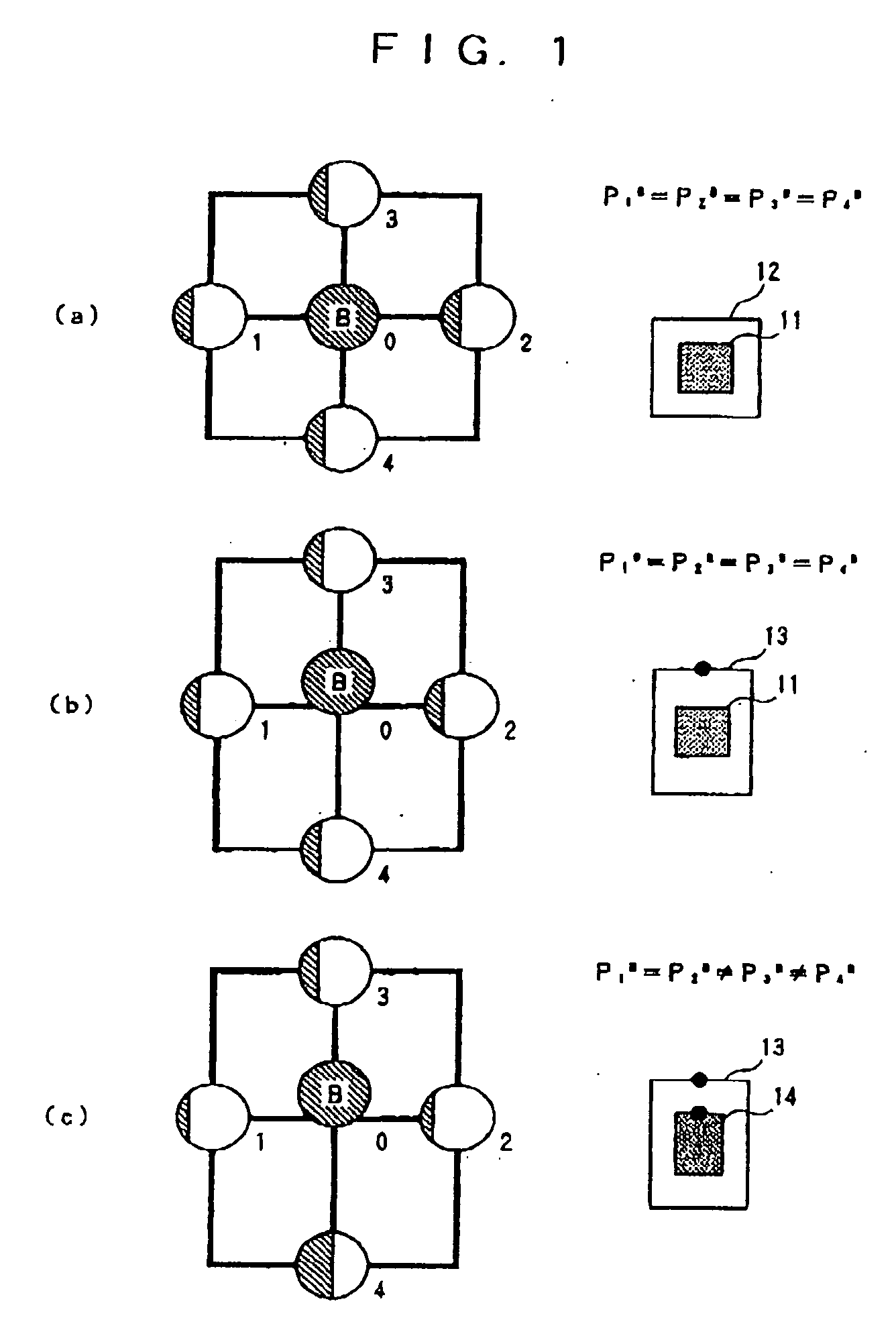 Piezoelectric material, manufacturing method thereof, and non-linear piezoelectric element