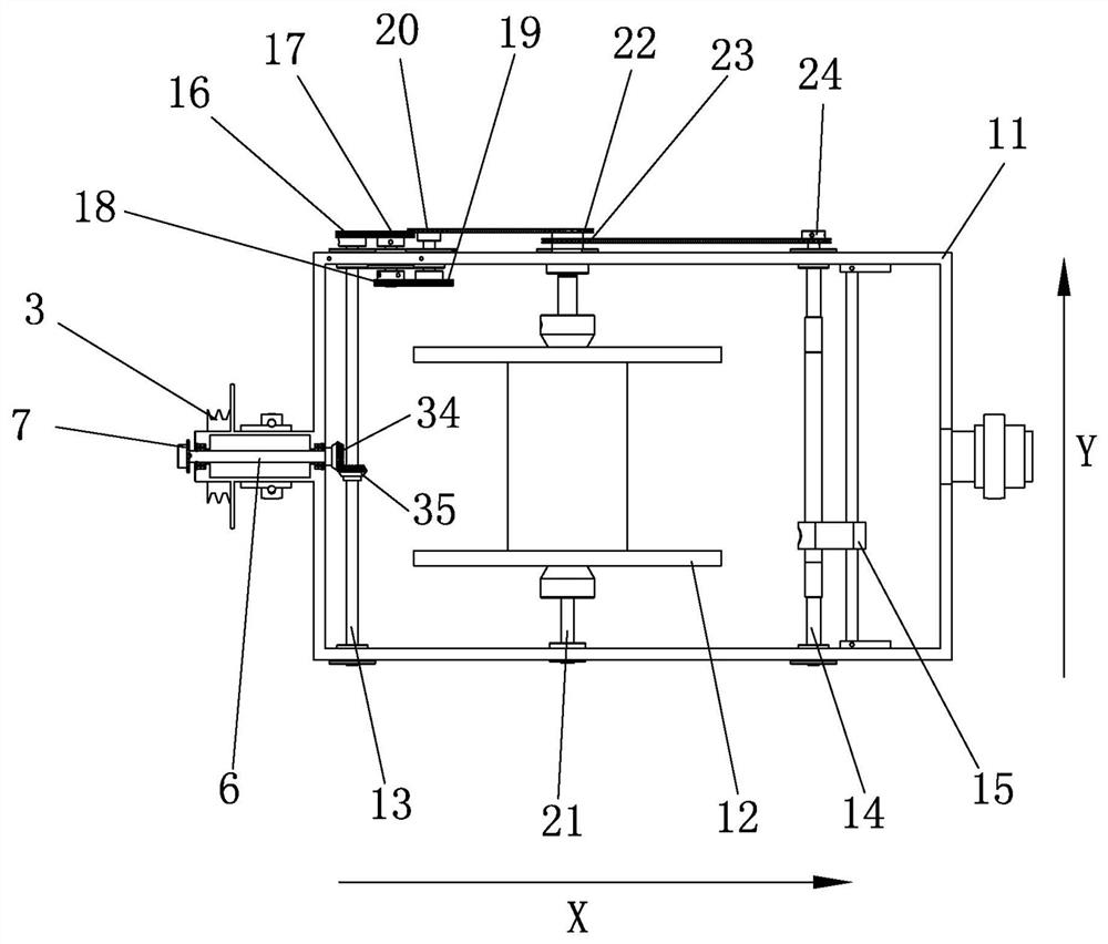 Embedded stranding machine with compact structure