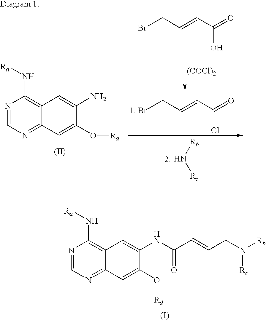 Process for preparing aminocrotonylamino-substituted quinazoline derivatives