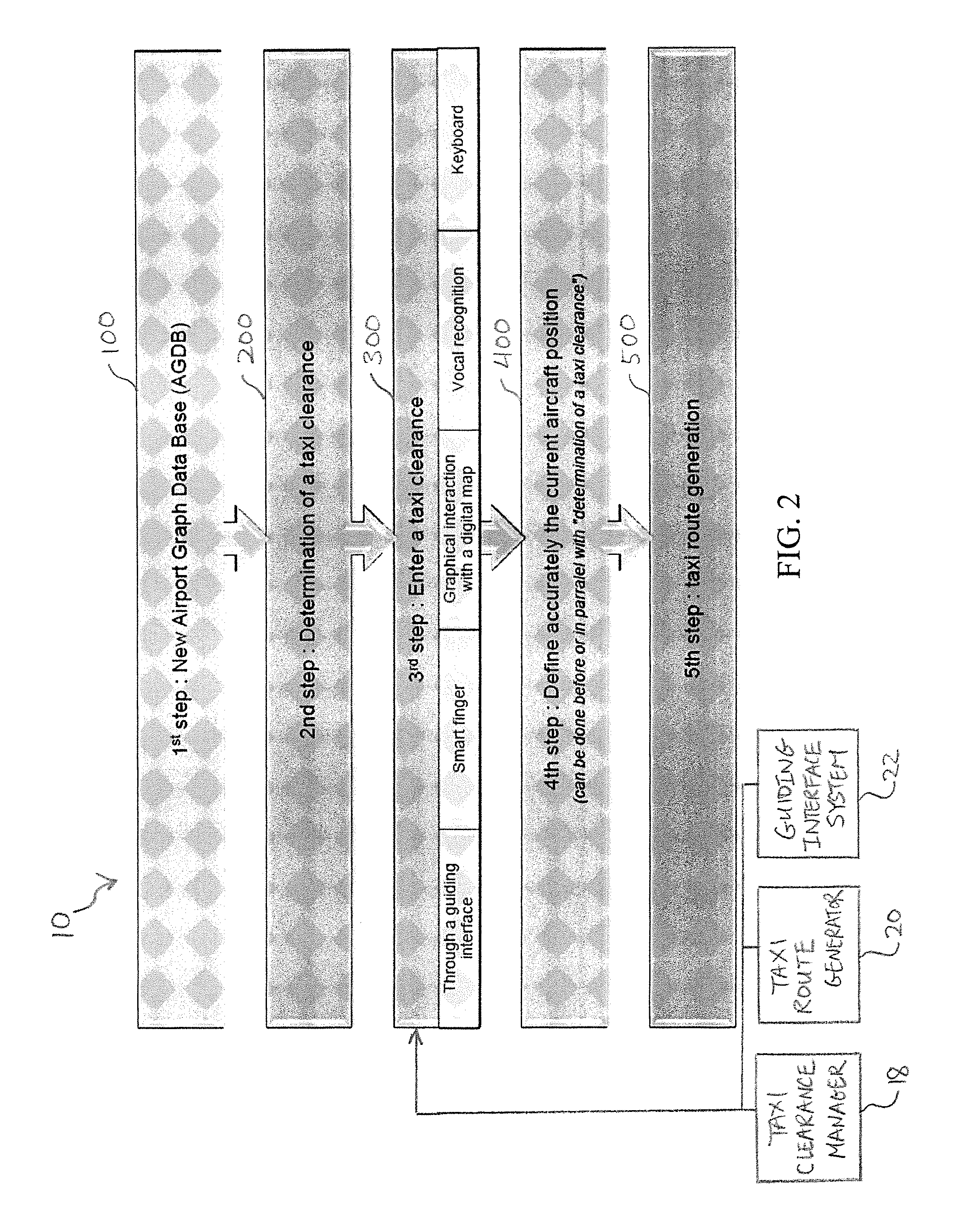 Systems and methods for providing optimized taxiing path operation for an aircraft