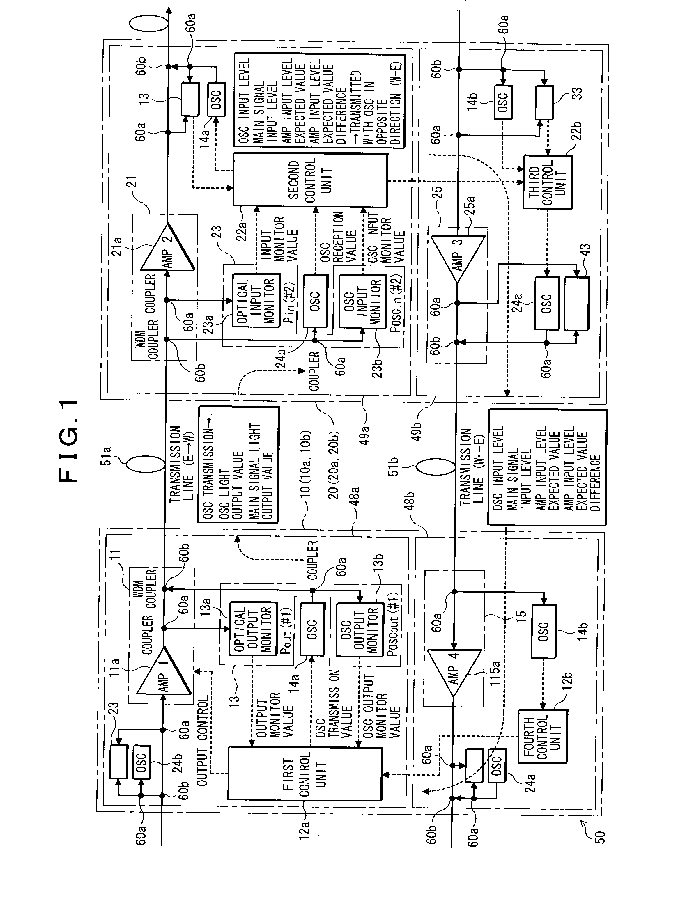 Optical wavelength multiplexing transmission apparatus and optical output control method for optical wavelength multiplexing transmission apparatus