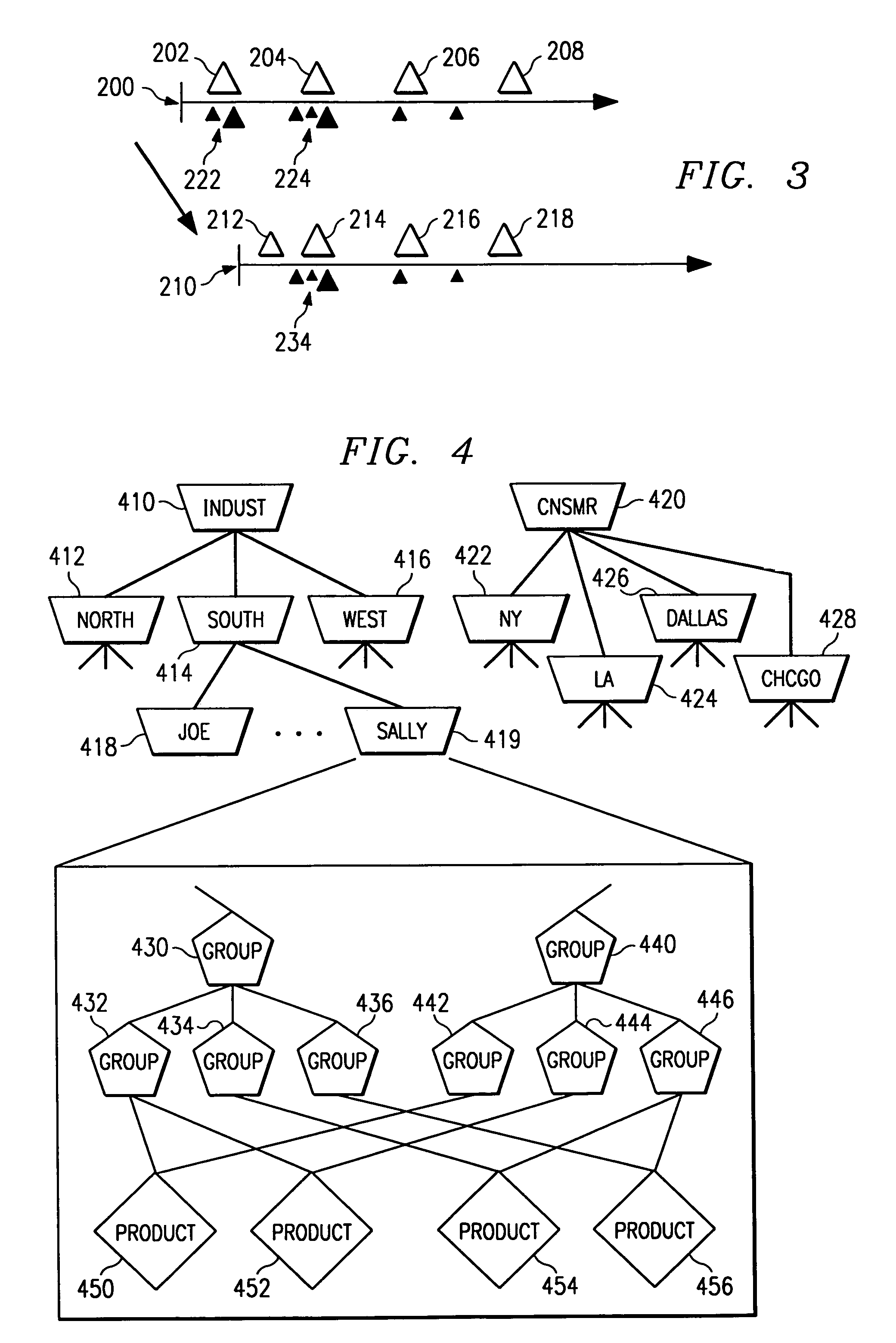 System and method for allocating manufactured products to sellers