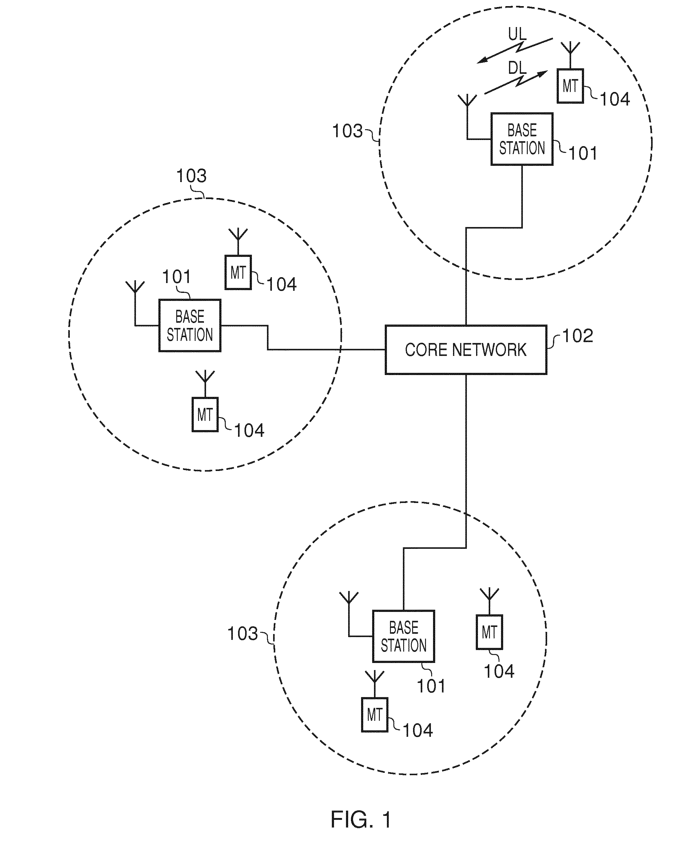 Transmission of measurement reports in a wireless communication system