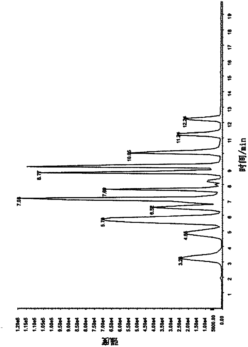 Triazine weedicide, and metabolite molecular engram polymer microspheres, preparation method and application thereof