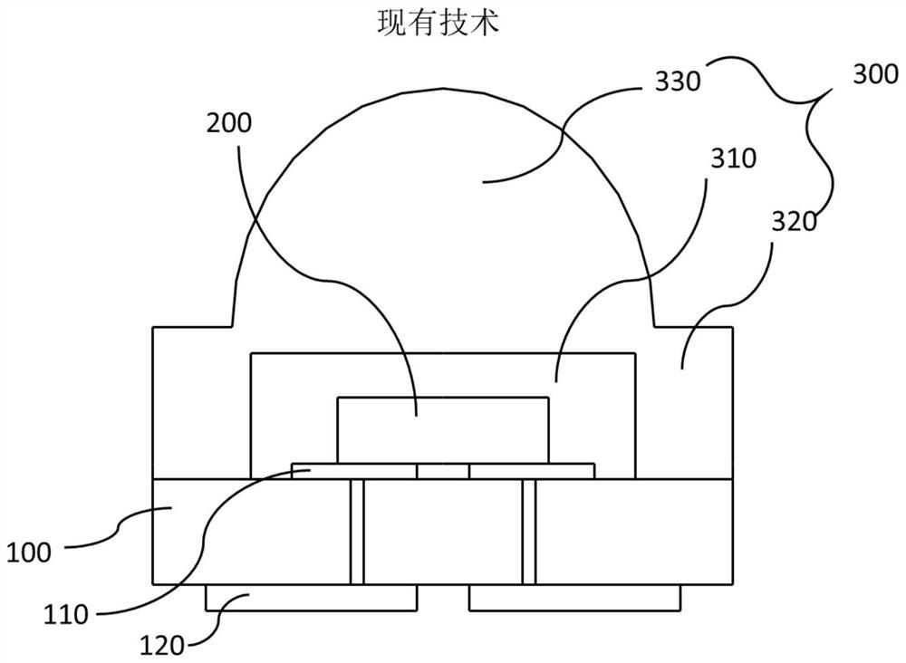 LED packaging device