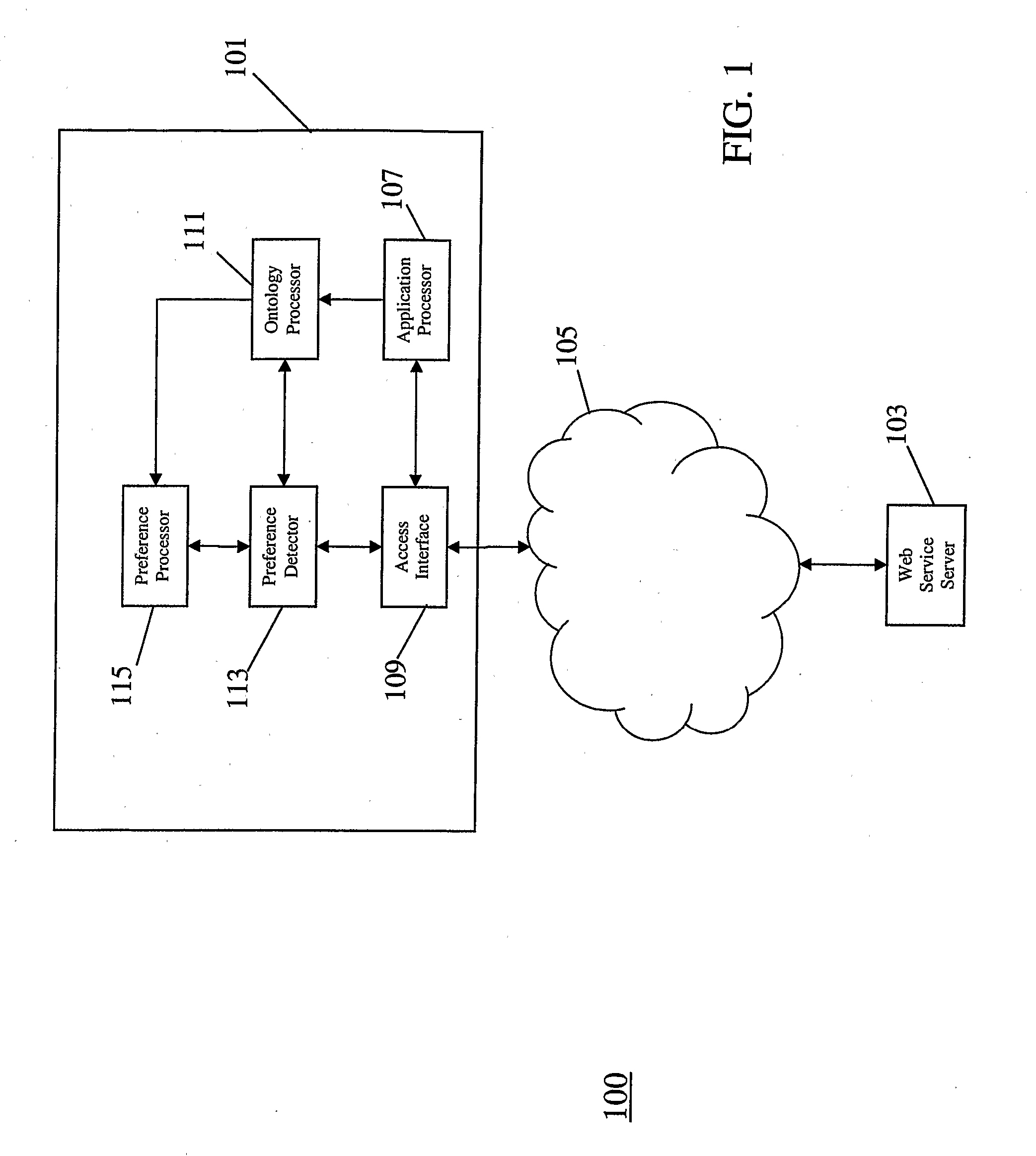 Apparatus and Method for Determining a User Preference