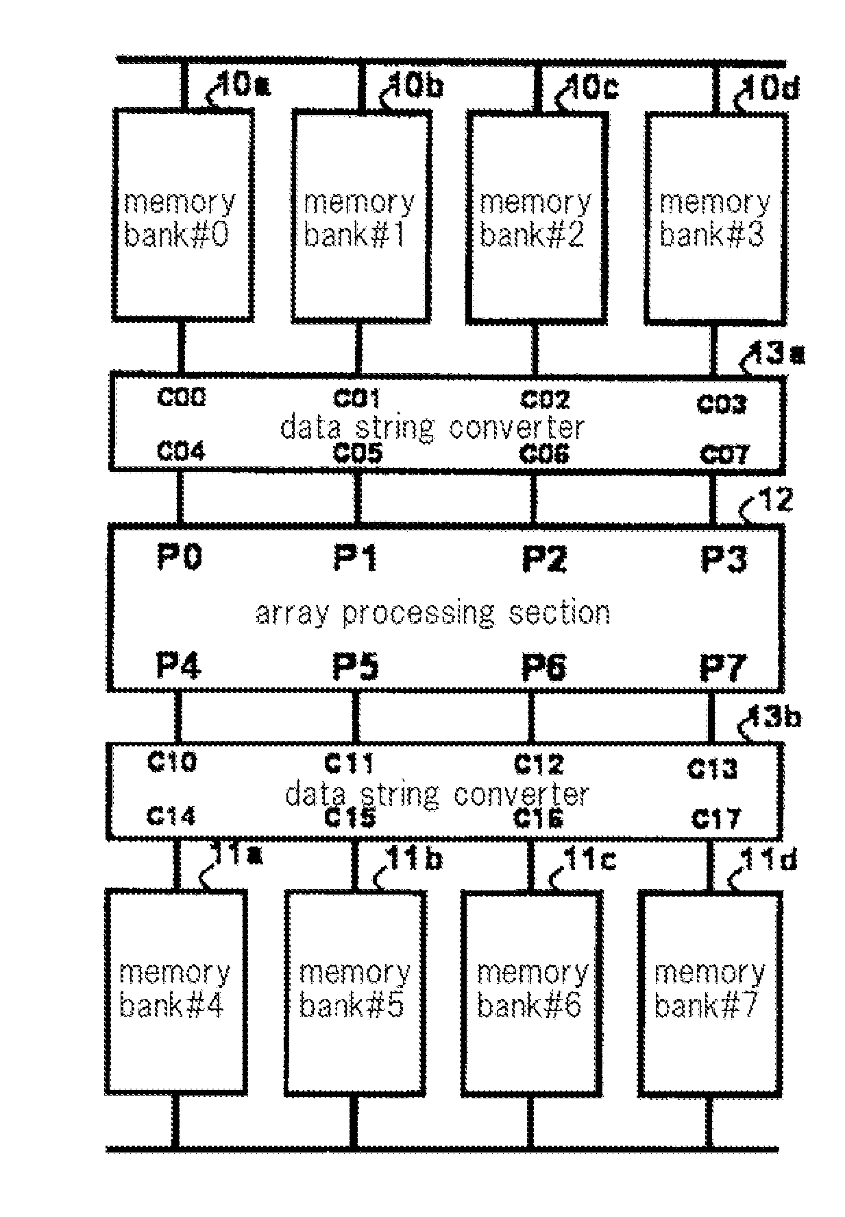 Array processor type data processing apparatus