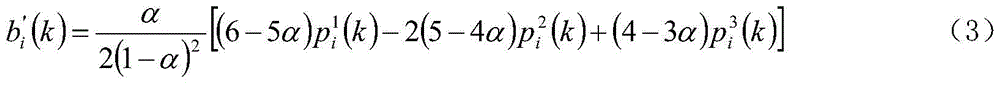 A resource allocation method for green cloud computing