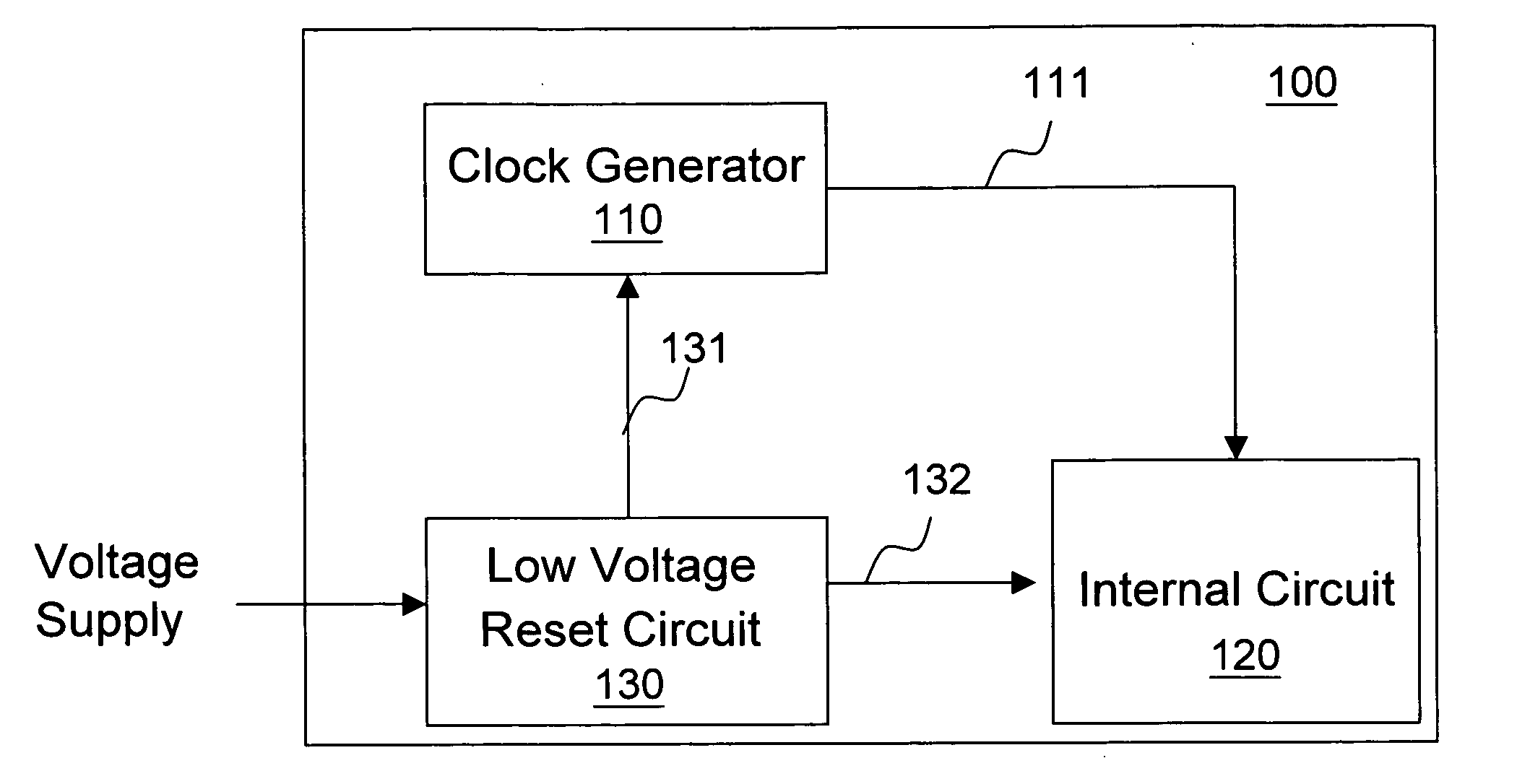 Circuit and method of adjusting system clock in low voltage detection, and low voltage reset circuit