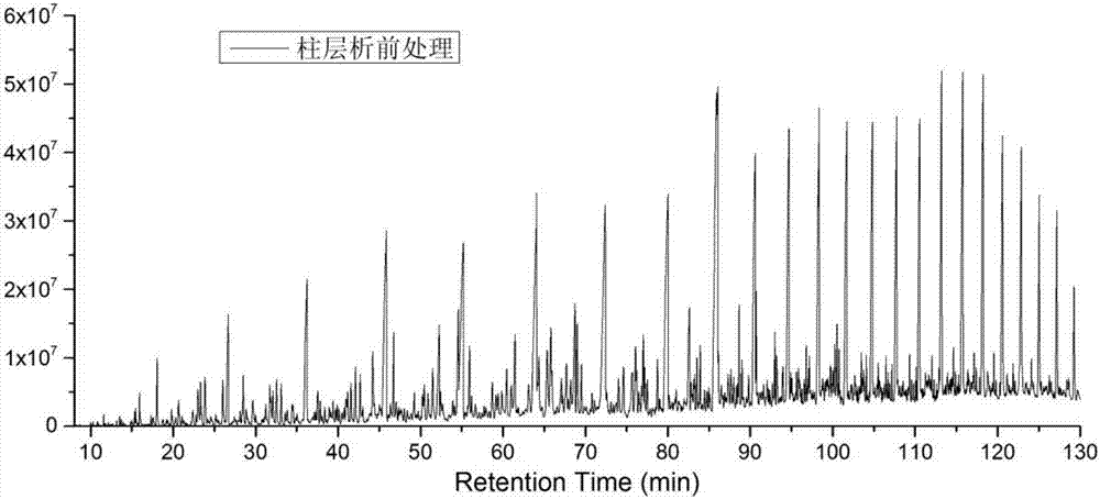 Device and method for quickly analyzing components of crude oil on line