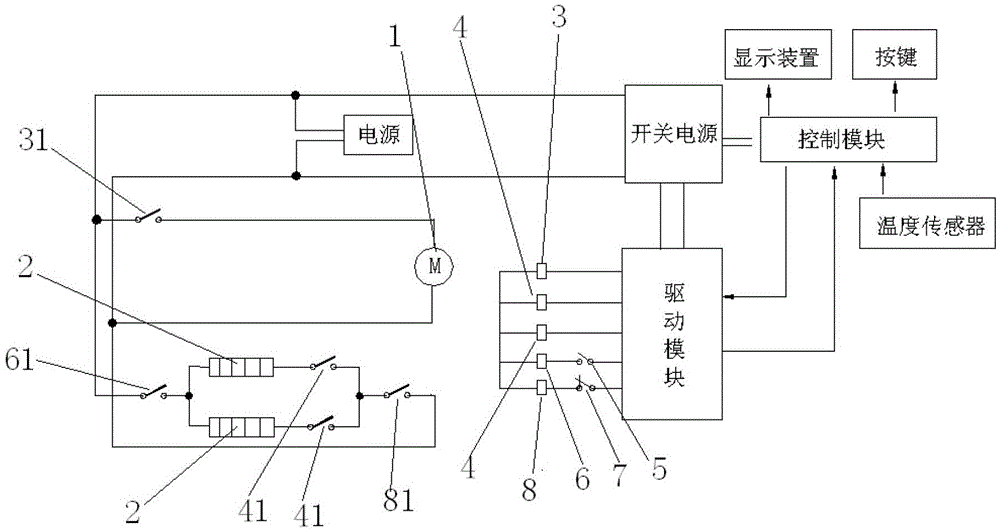 ptc heater control system