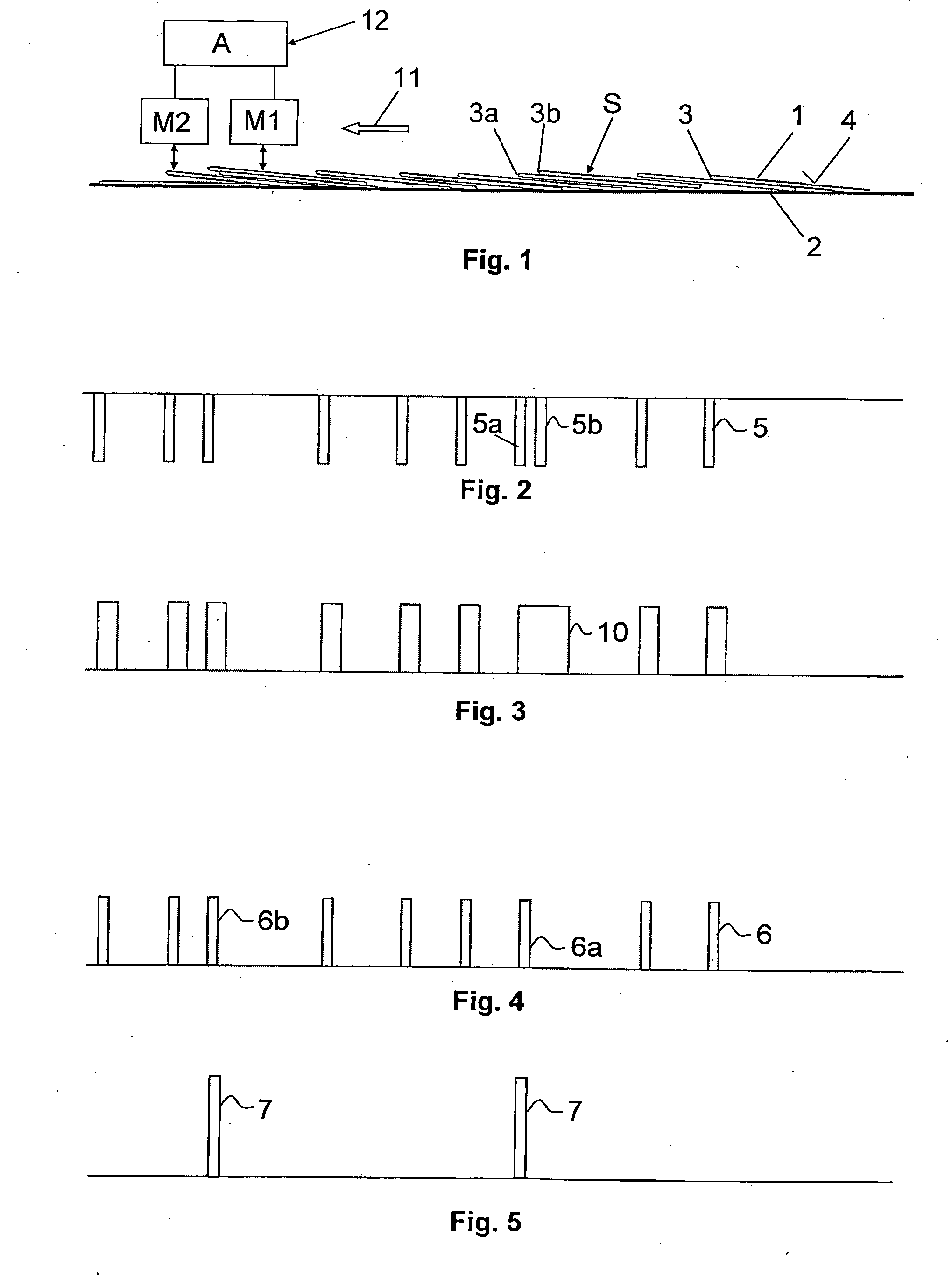 Device for counting printed products of an imbricated stream of products