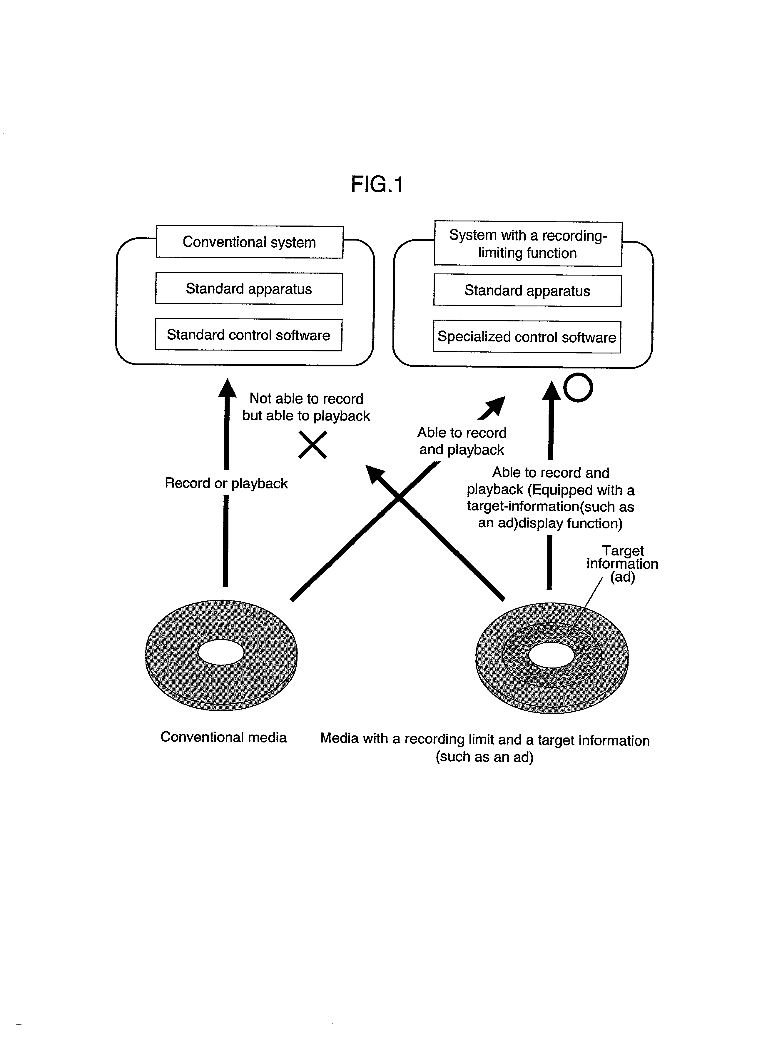 Recording method, recording medium, and recording system