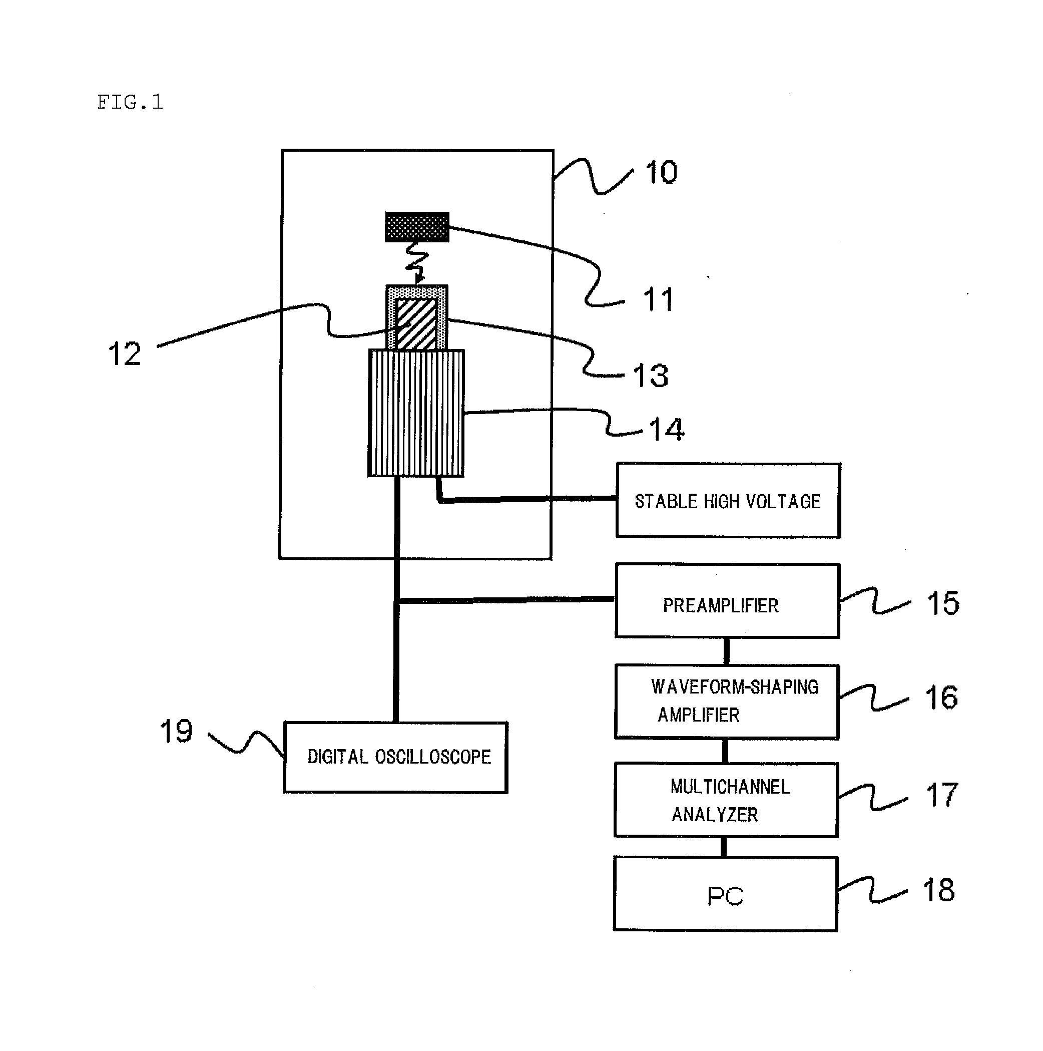 Garnet-type crystal for scintillator and radiation detector using the same