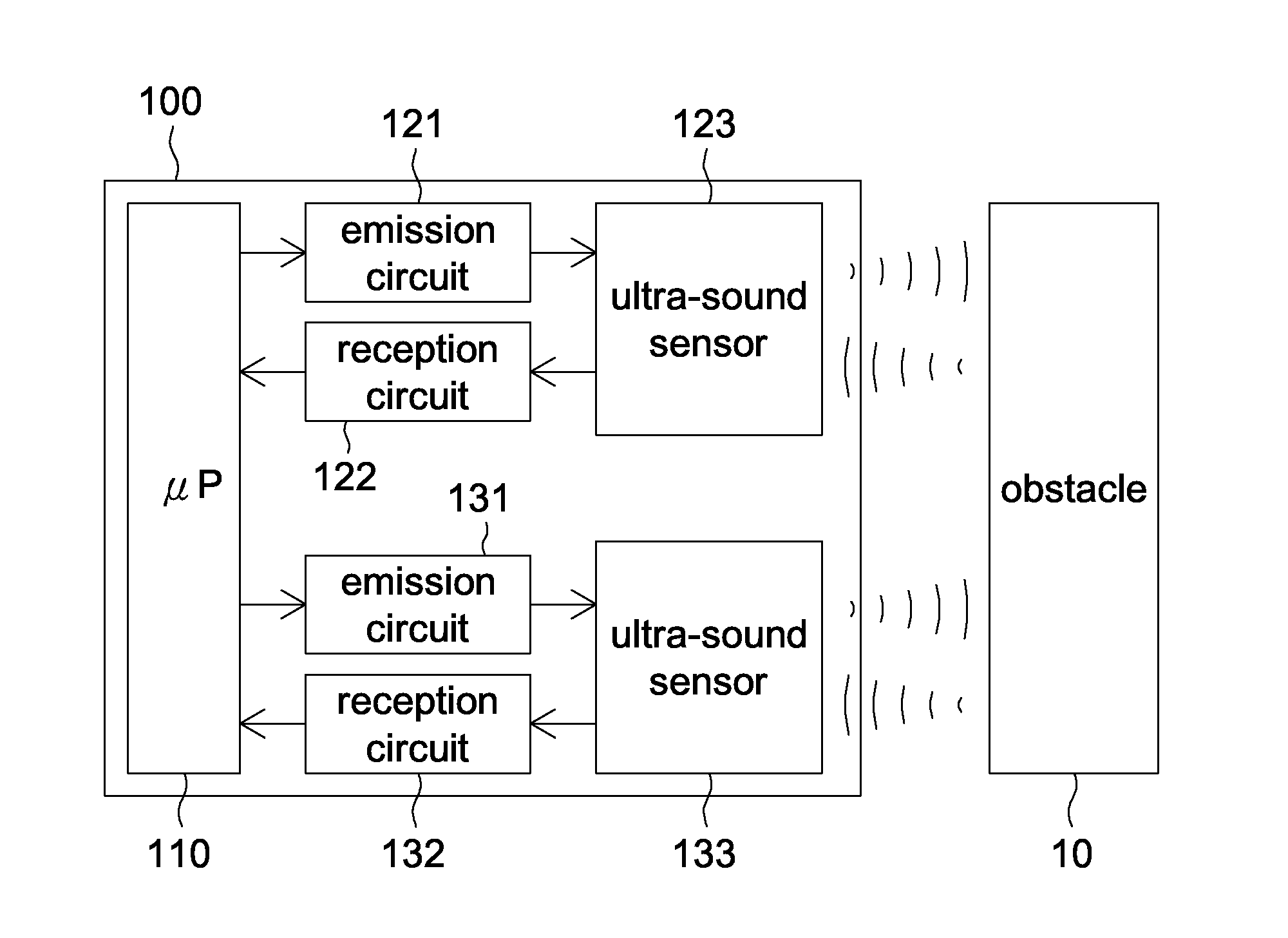 Operating method for an ultra-sound sensor