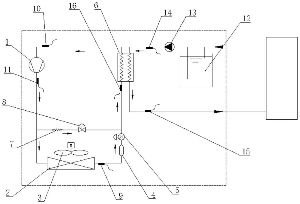 A high-precision oil cooler and its control method