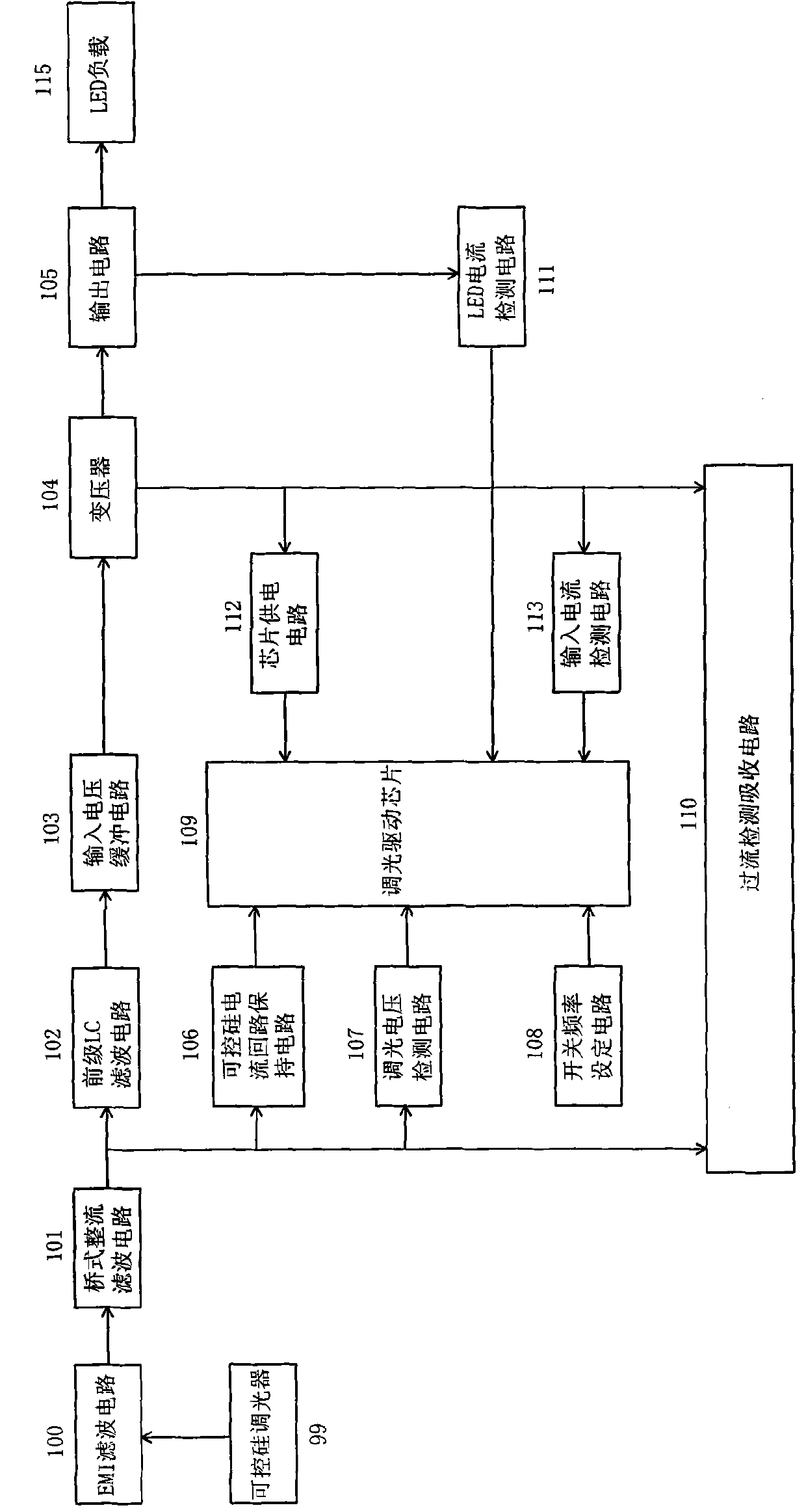 Isolated type LED light fixture adjustable light power supply