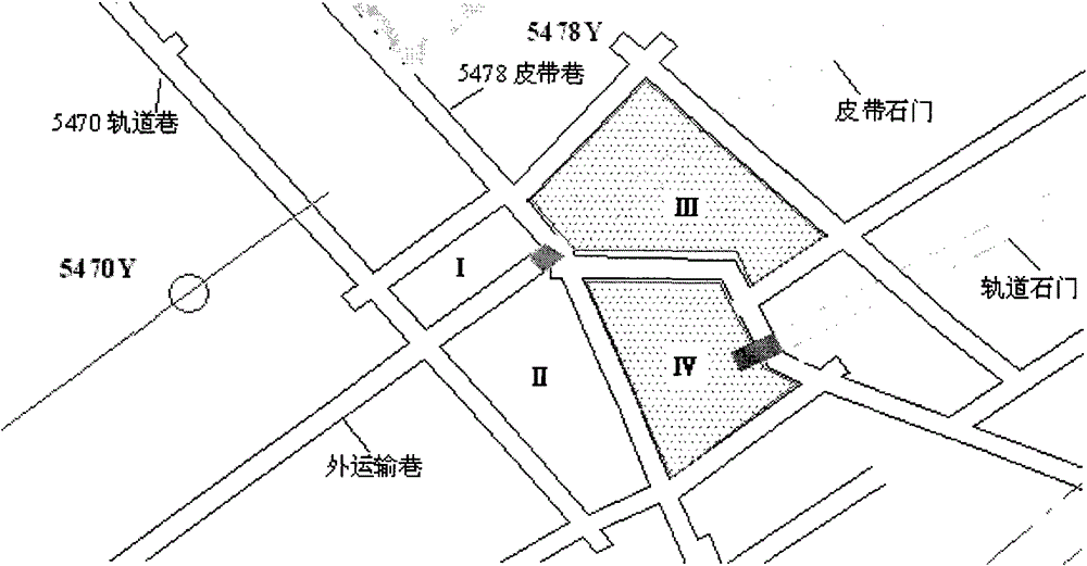 Dense roadway group rock burst hazard prediction method