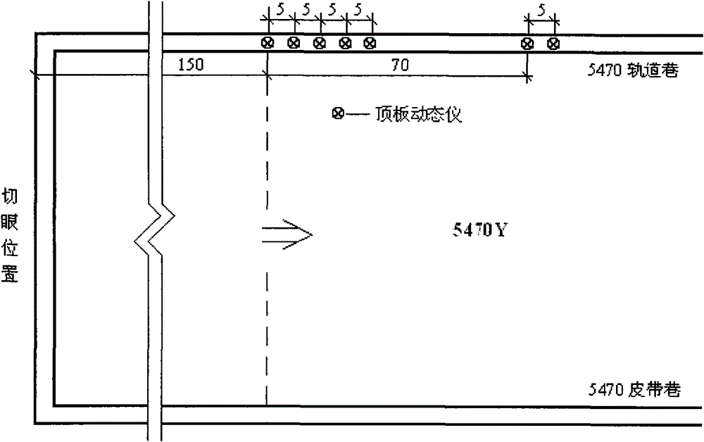 Dense roadway group rock burst hazard prediction method