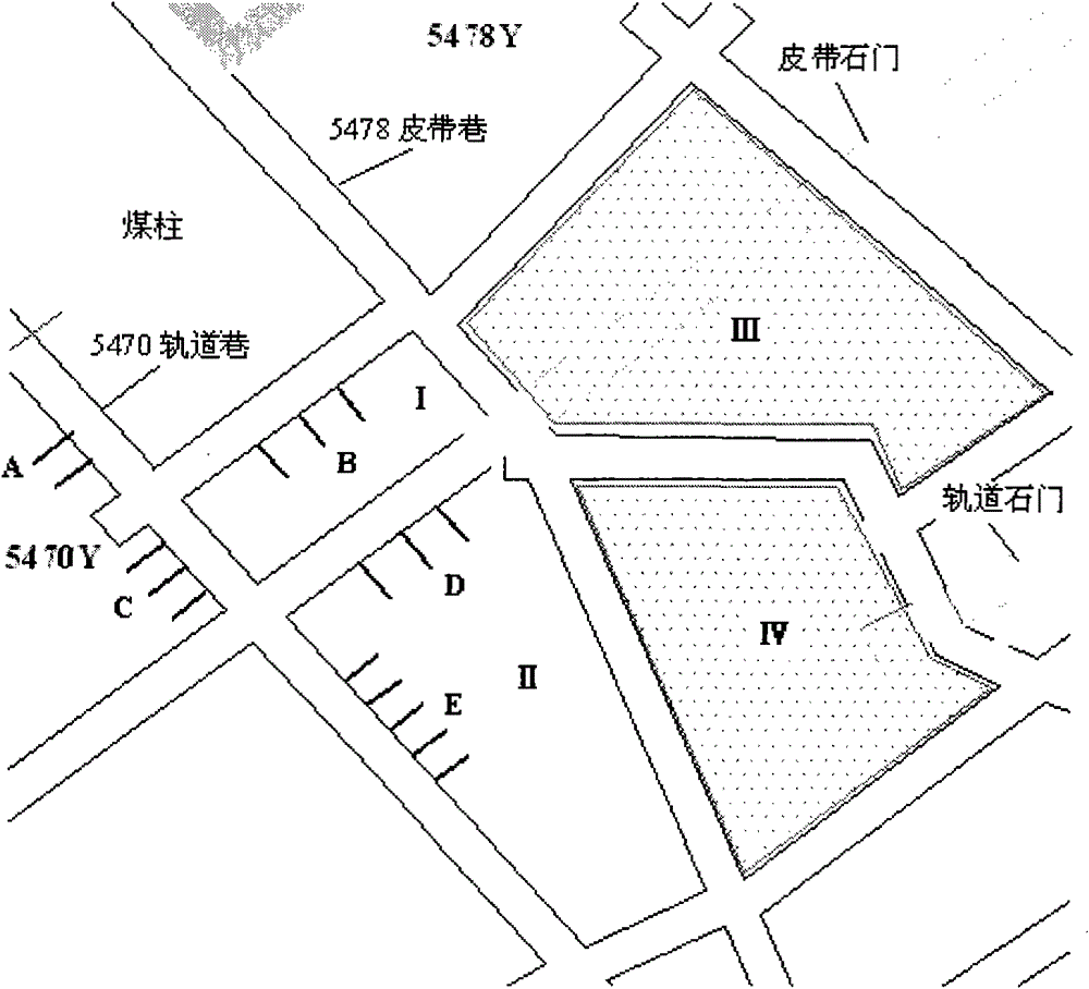 Dense roadway group rock burst hazard prediction method