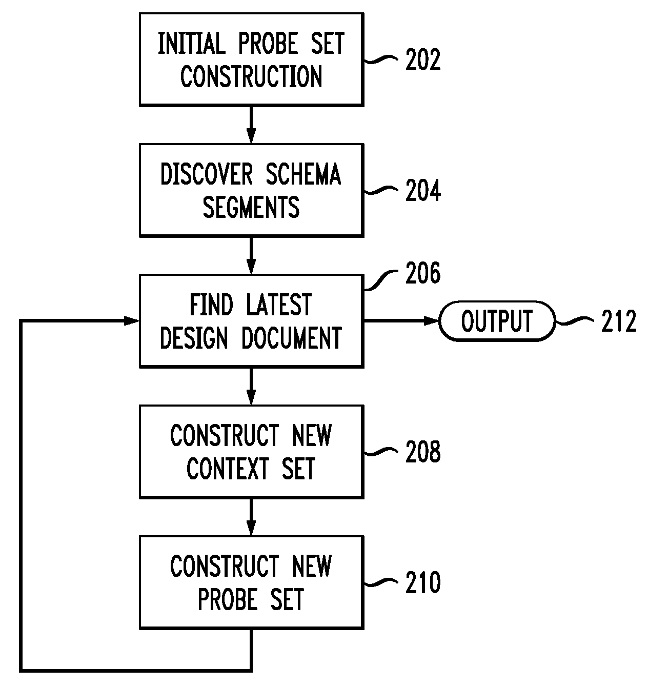 Method for discovering design documents