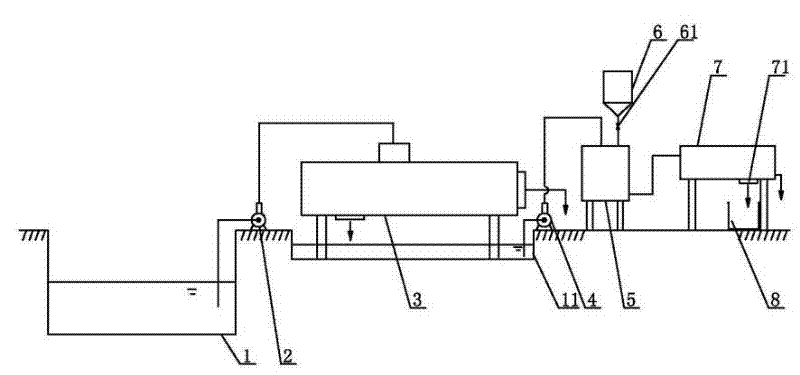 Treatment device for producing matrixes and organic manures by utilizing dairy cow excrements