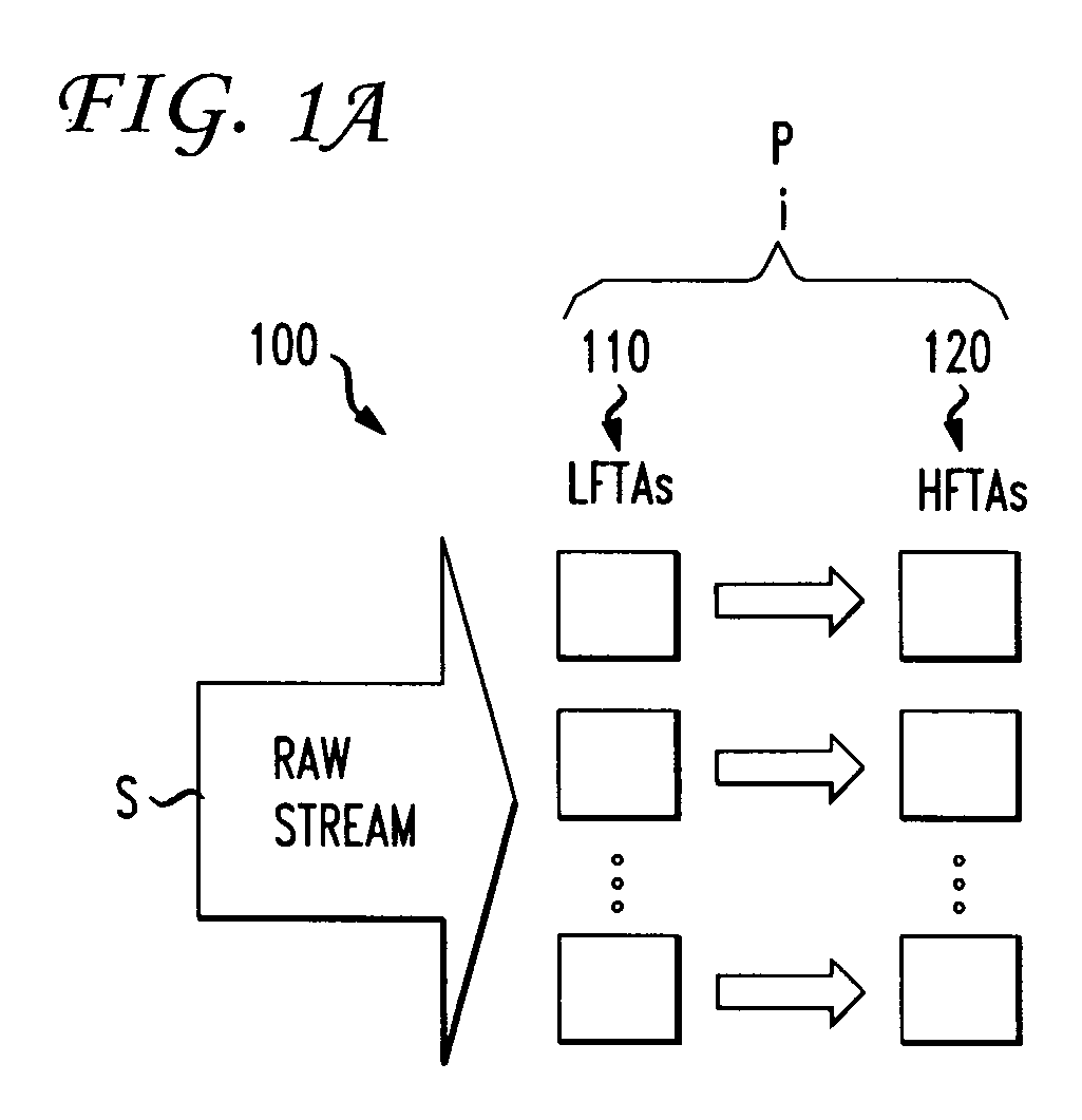 Efficient predicate prefilter for high speed data analysis