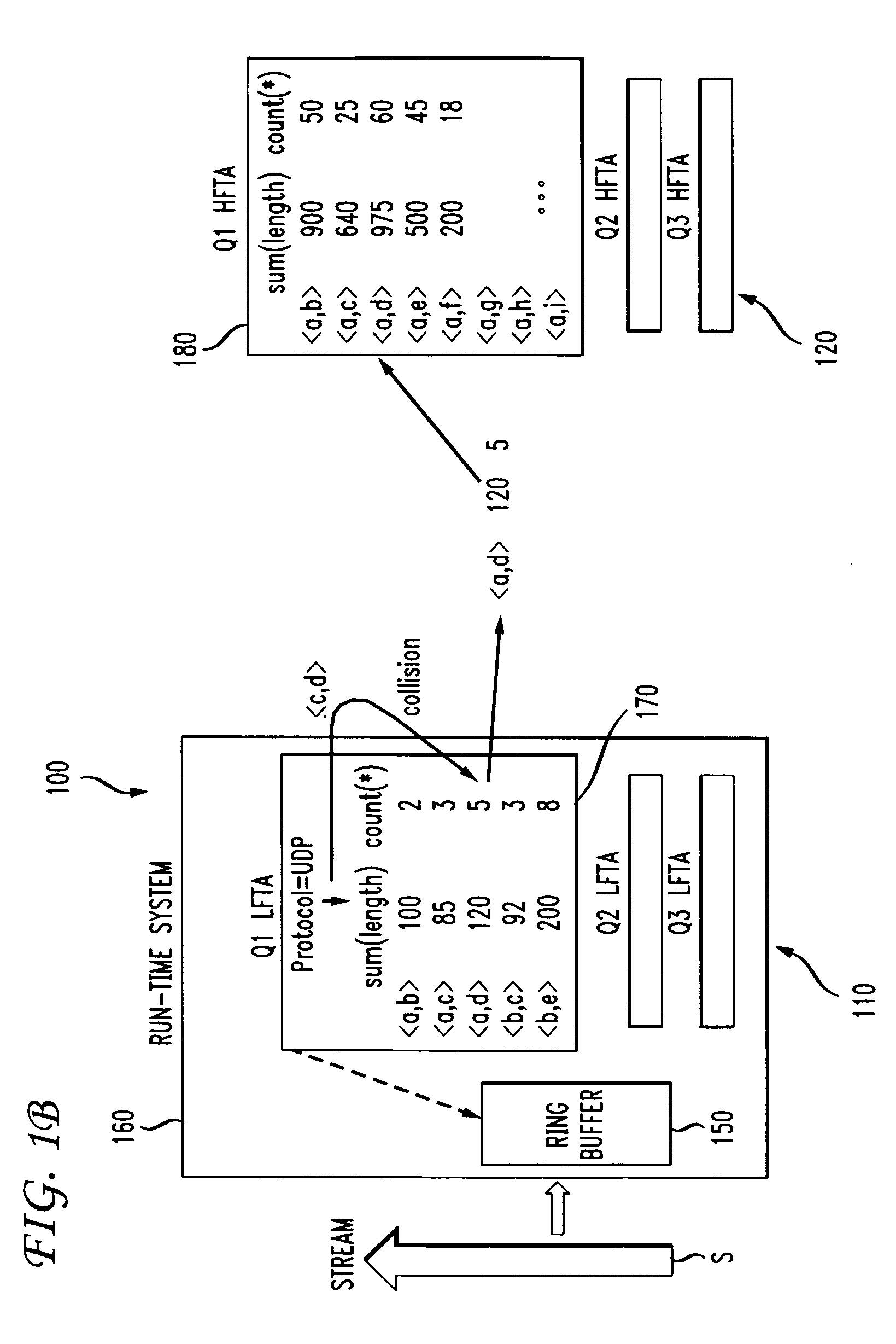 Efficient predicate prefilter for high speed data analysis