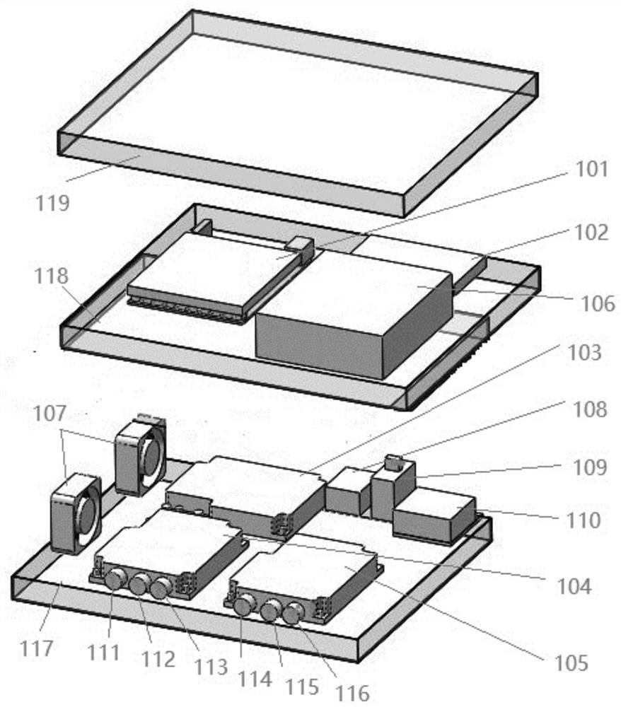 2G, 3G and 4G integrated dual-carrier portable detection equipment