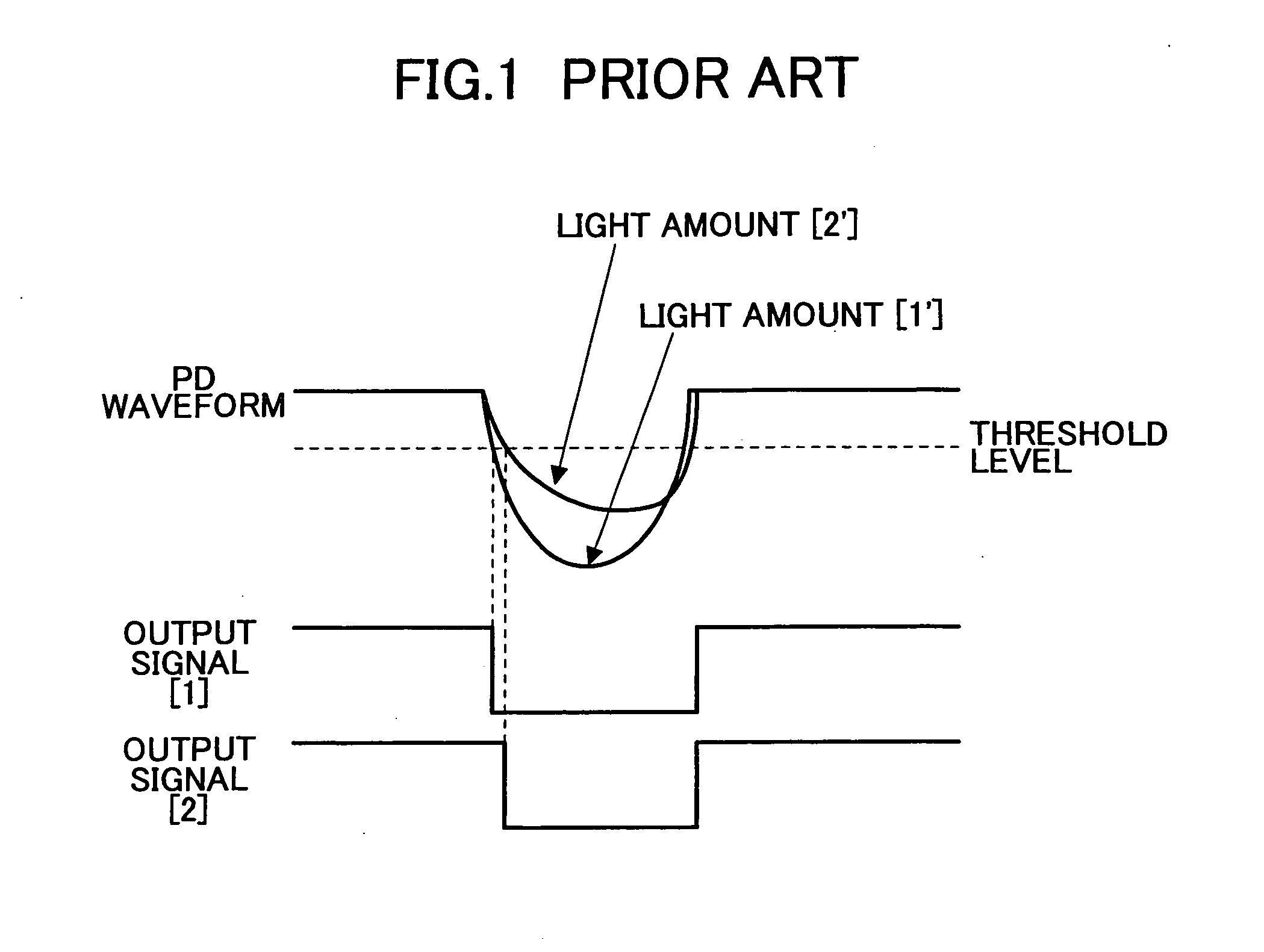 Light beam scanning device, image forming apparatus, and light beam scanning method