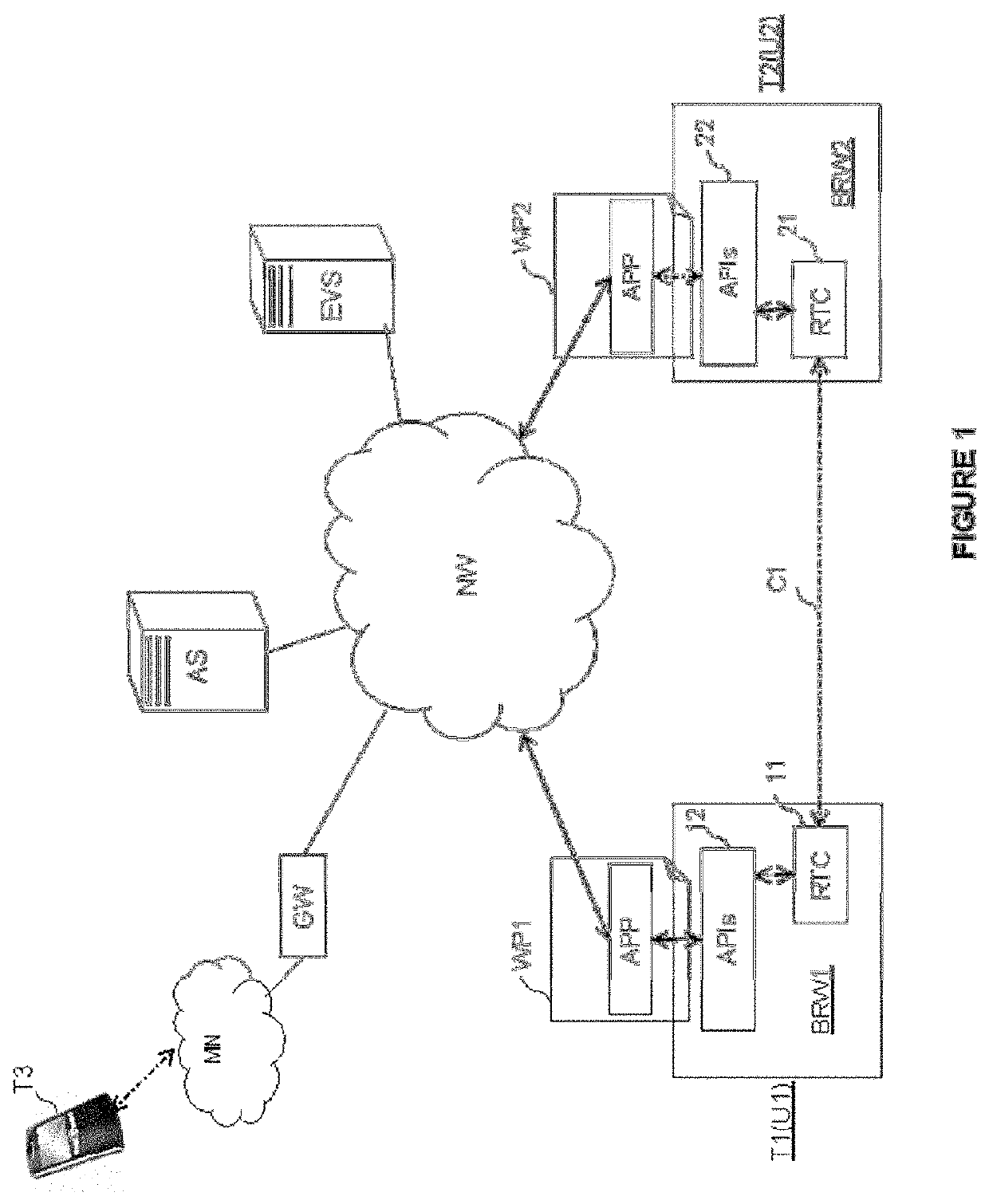 Method and system for communication between web browsers, using a unified communication environment