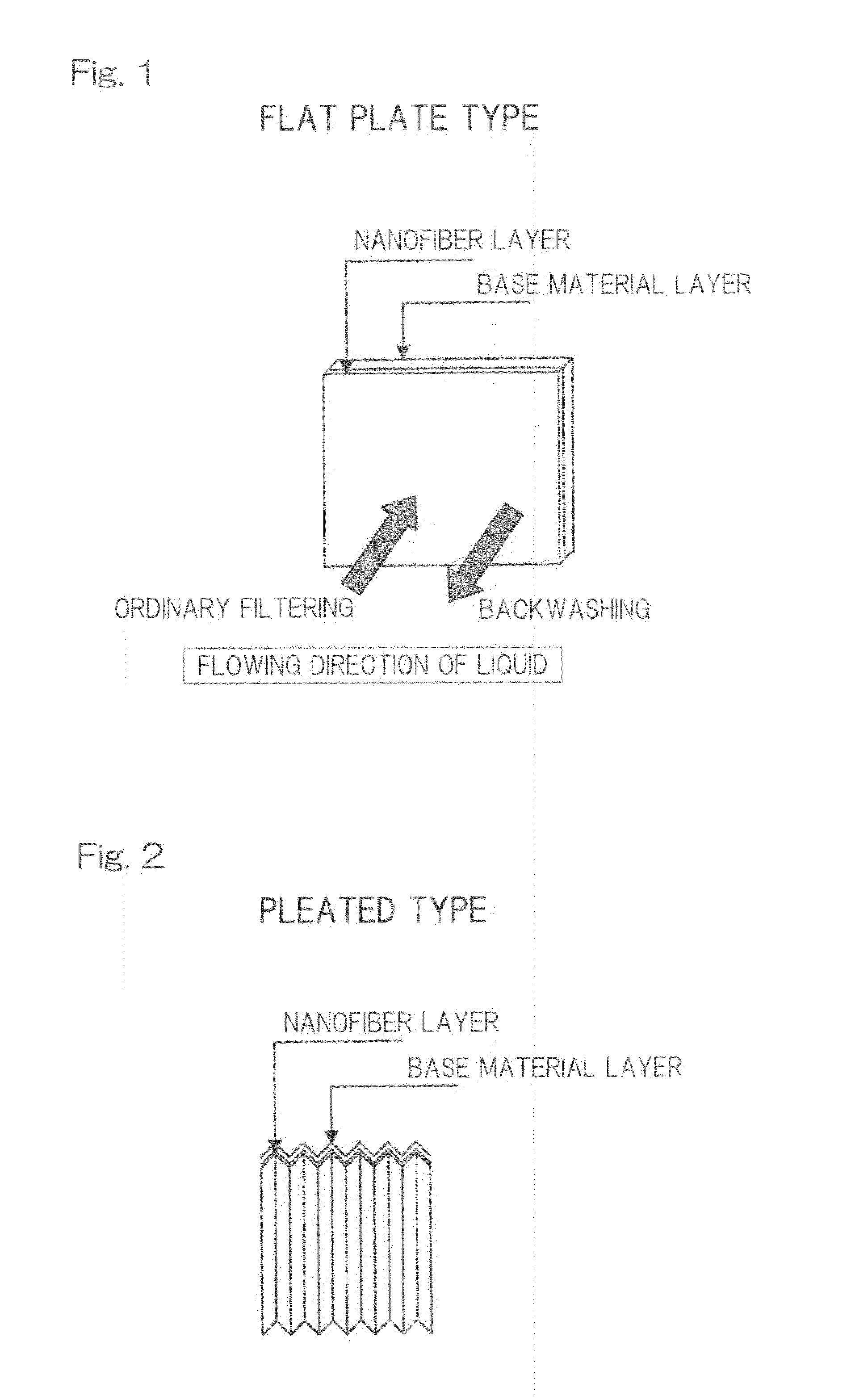 Filtering material for filter, and water filtering apparatus provided with filtering material