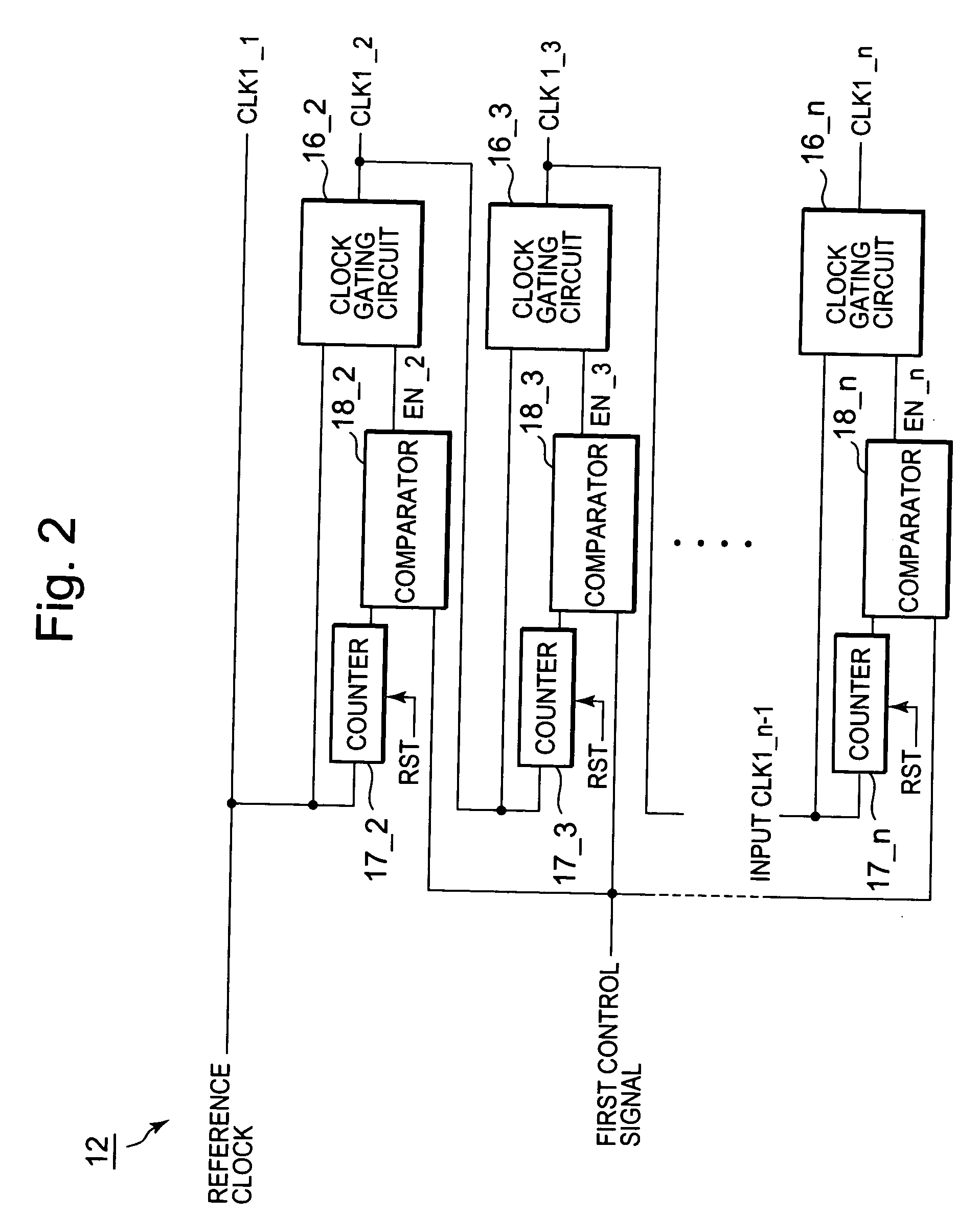 Test pattern generation circuit having plural pseudo random number generation circuits supplied with clock signals at different timing respectively