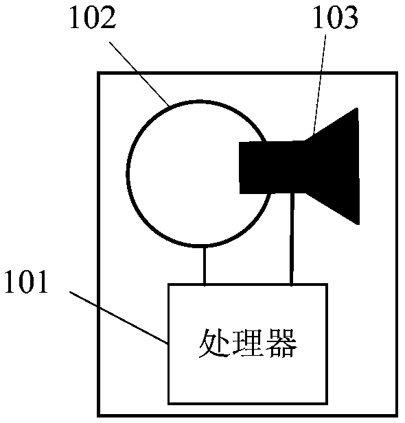 A kind of helicopter anti-collision warning system and method