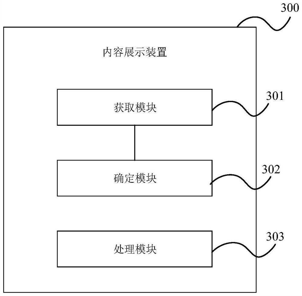 Content display method and device and storage medium