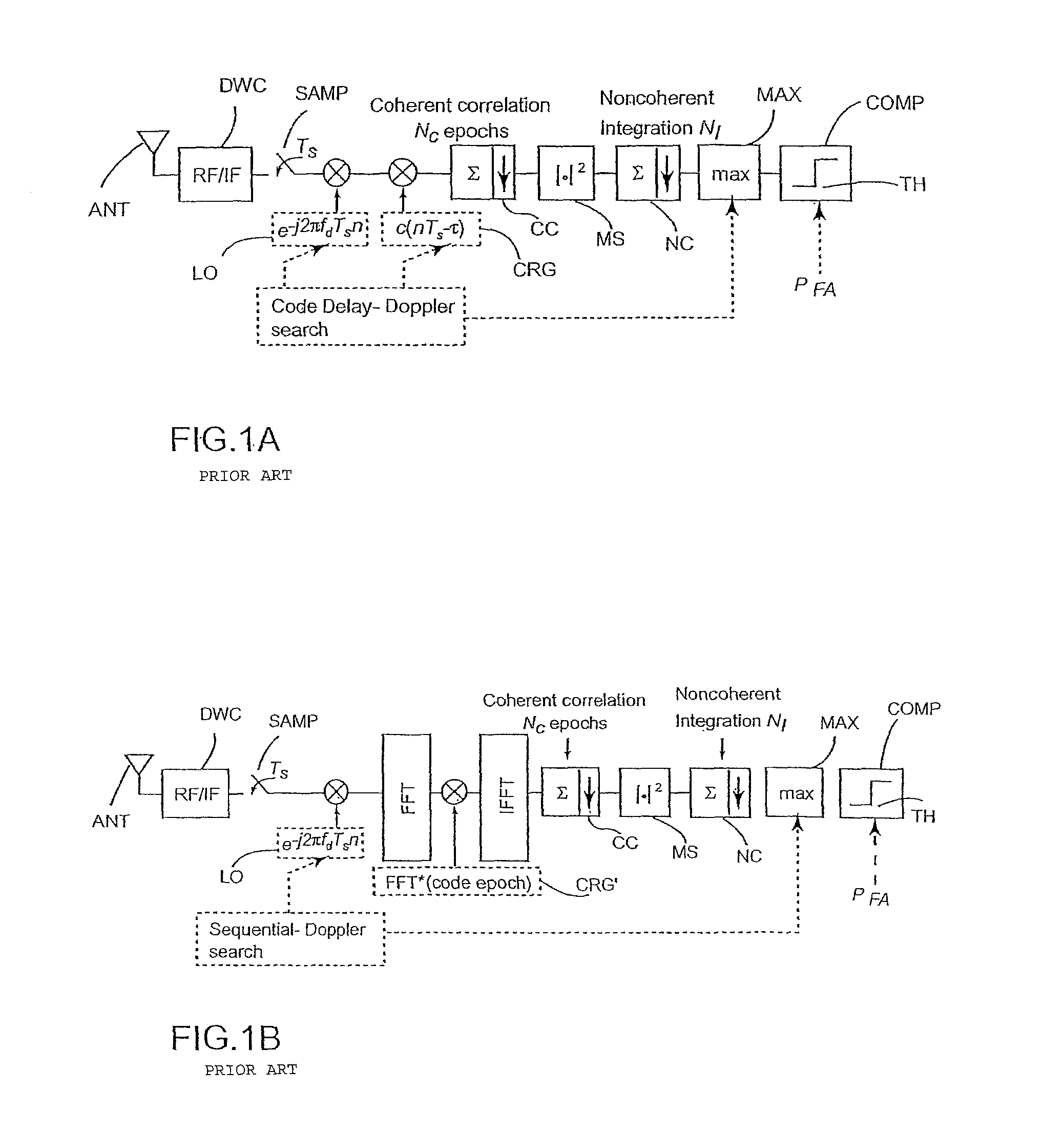 Method of processing positioning signals, in particular for indoor applications