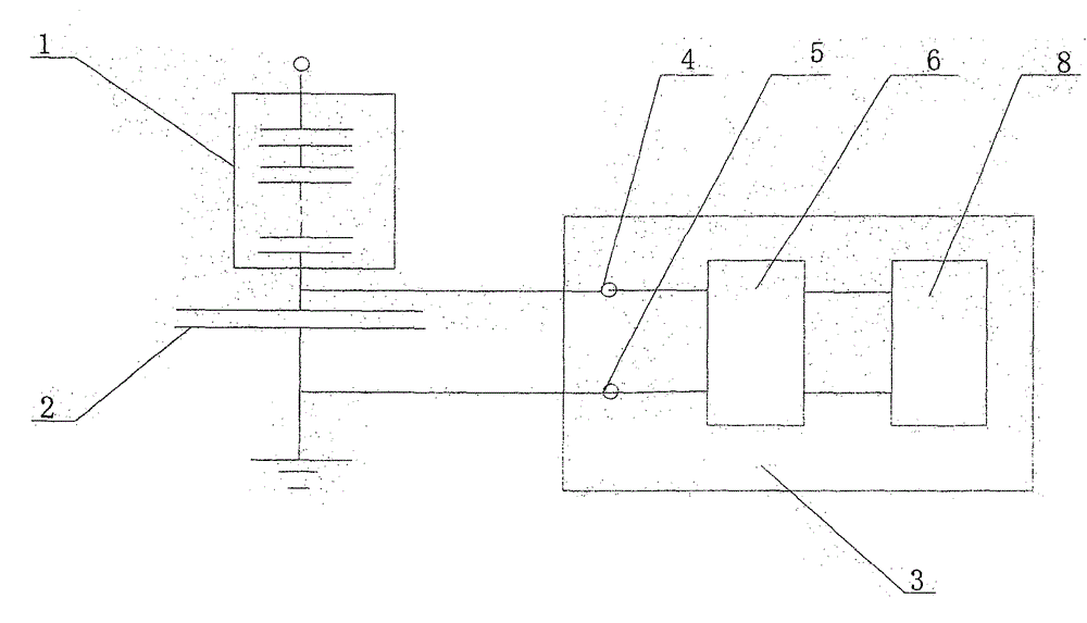 Insulation monitor for capacitive equalizing insulation core