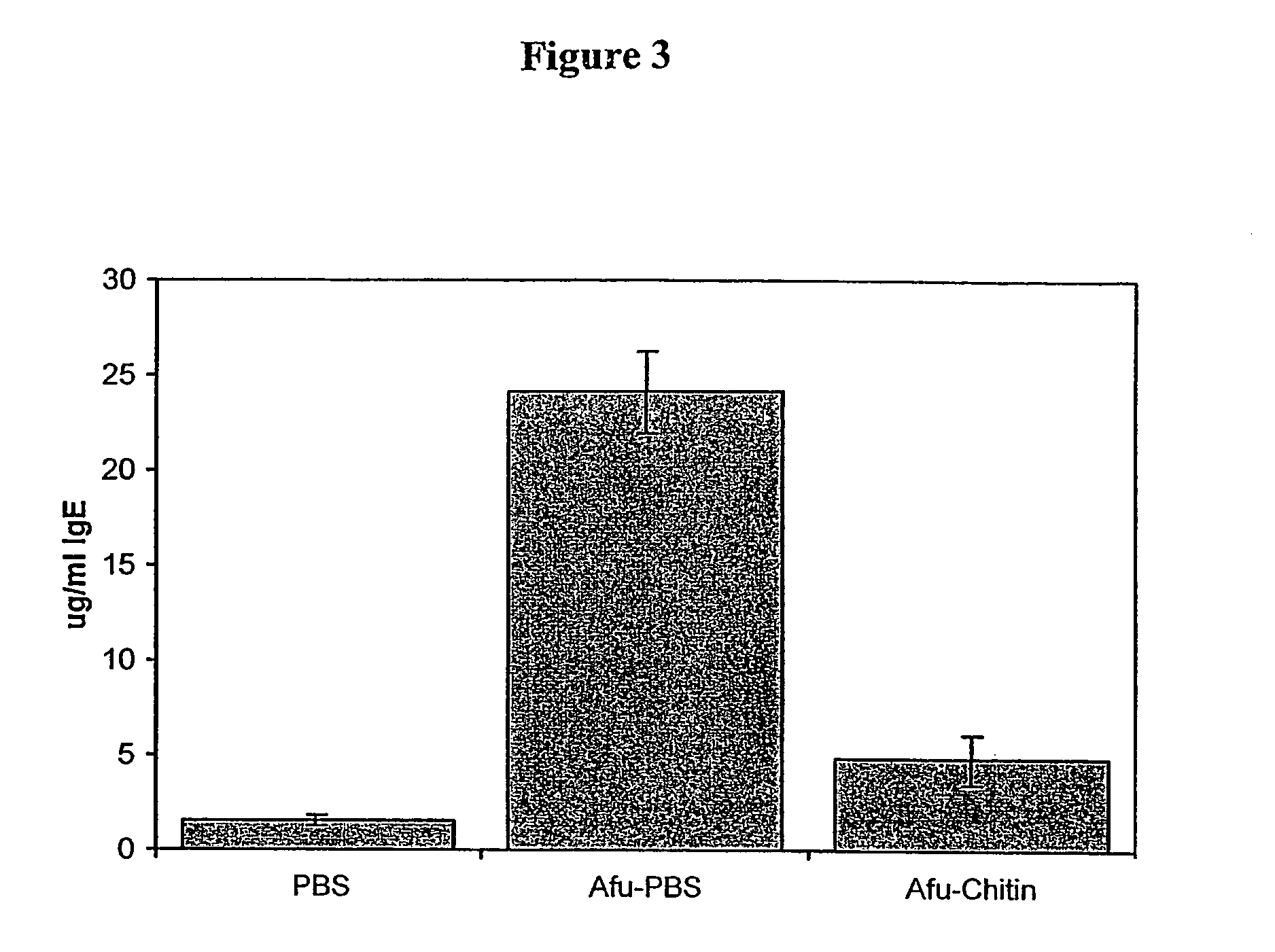 Chitin microparticles and their medical uses