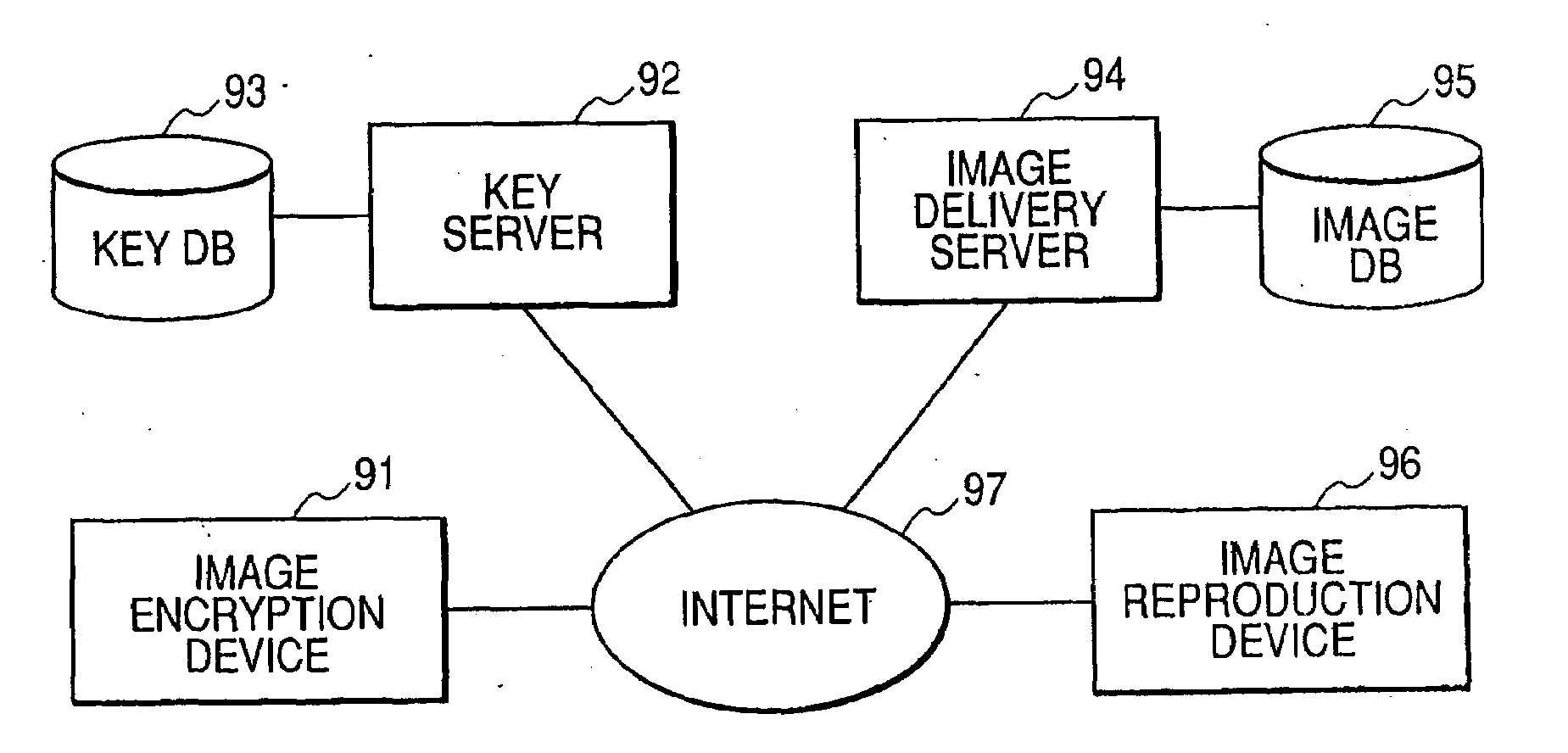 Information Processing Method, Information Processing Device, Computer Program For Achieving the Information Processing Method, and Computer-Readable Storage Medium of Storing the Computer Program