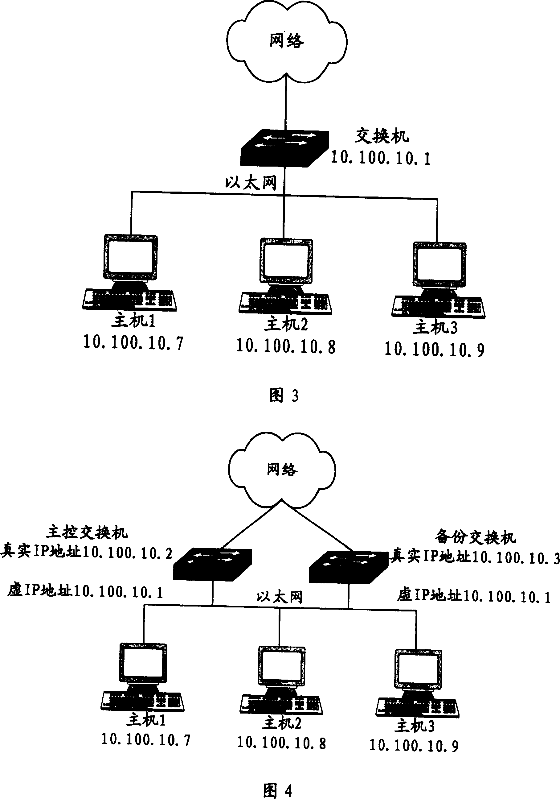 Method for realizing backup and load shared equally based on proxy of address resolution protocol