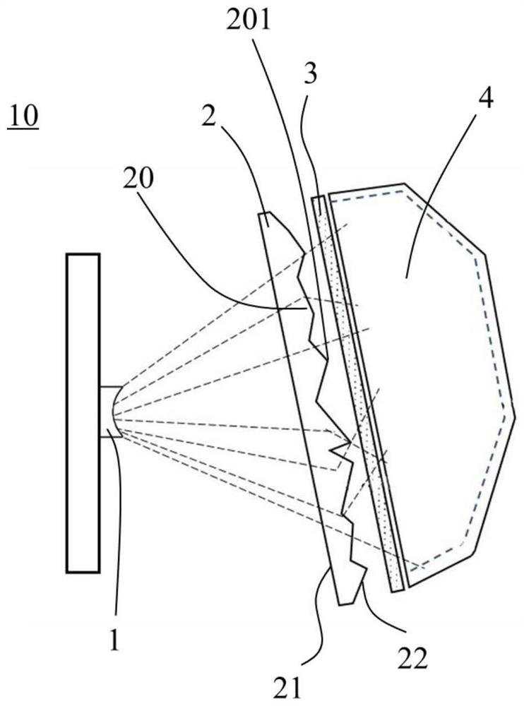 A vehicle interior