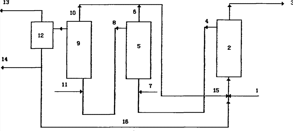 Hydrogenation method of heavy hydrocarbon multi-segment fluidized bed