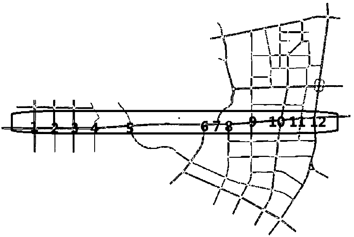 A Relevance Analysis and Division Method of Arterial Intersections Oriented to Coordinated Control